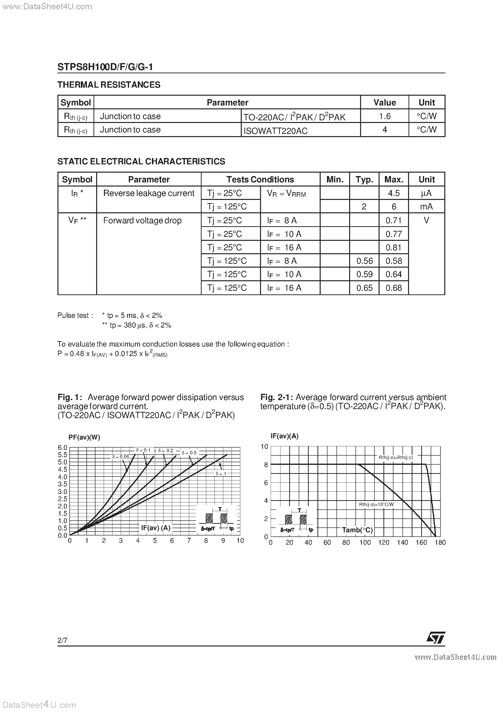 Datasheet STPS8H100 - HIGH VOLTAGE POWER SCHOTTKY RECTIFIER page 2