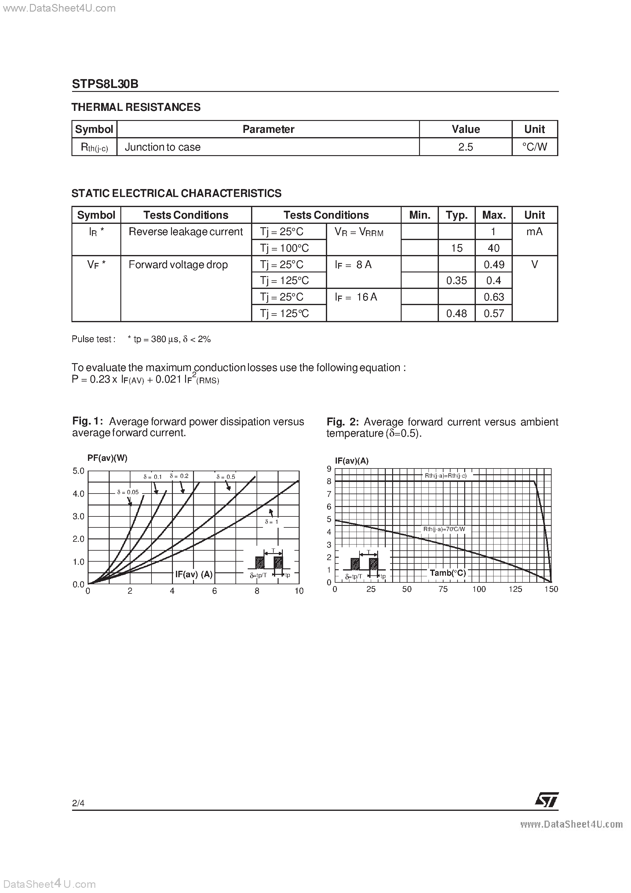 Datasheet STPS8L30B - LOW DROP POWER SCHOTTKY RECTIFIER page 2