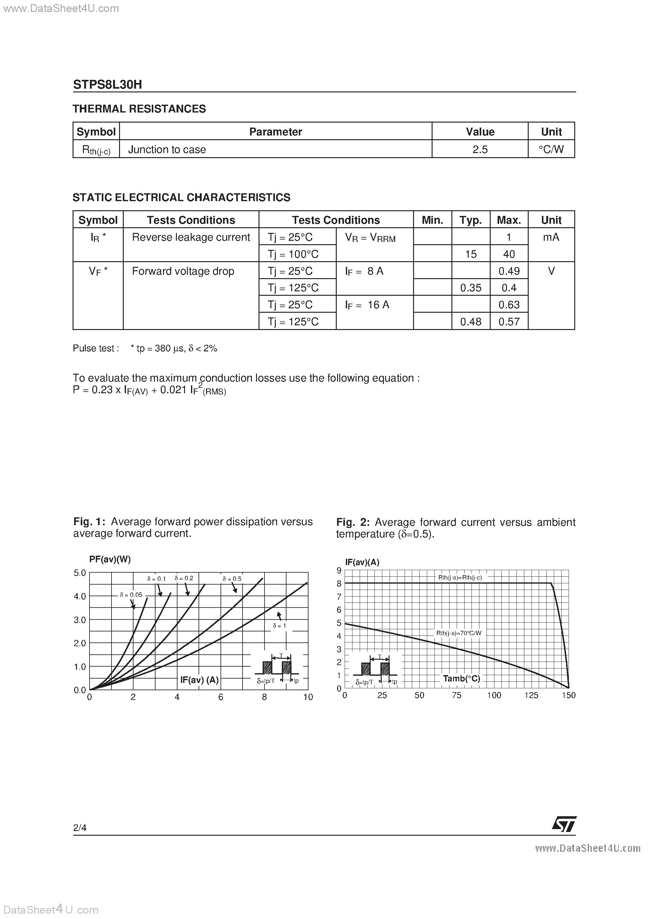 Datasheet STPS8L30H - LOW DROP POWER SCHOTTKY RECTIFIER page 2