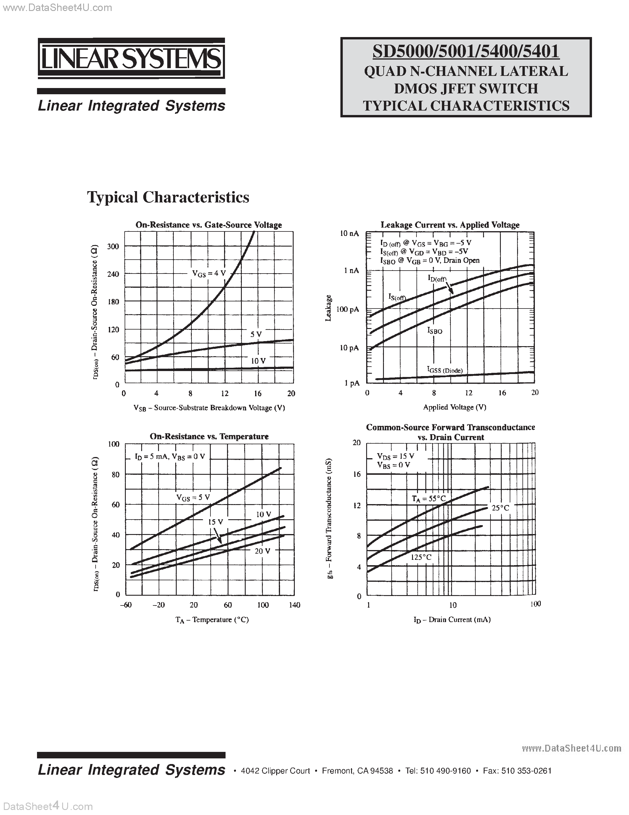 Datasheet SD5000 - (SD5000 - SD5401) QUAD N-CHANNEL LATERAL DMOS JFET SWITCH TYPICAL CHARACTERISTICS page 1
