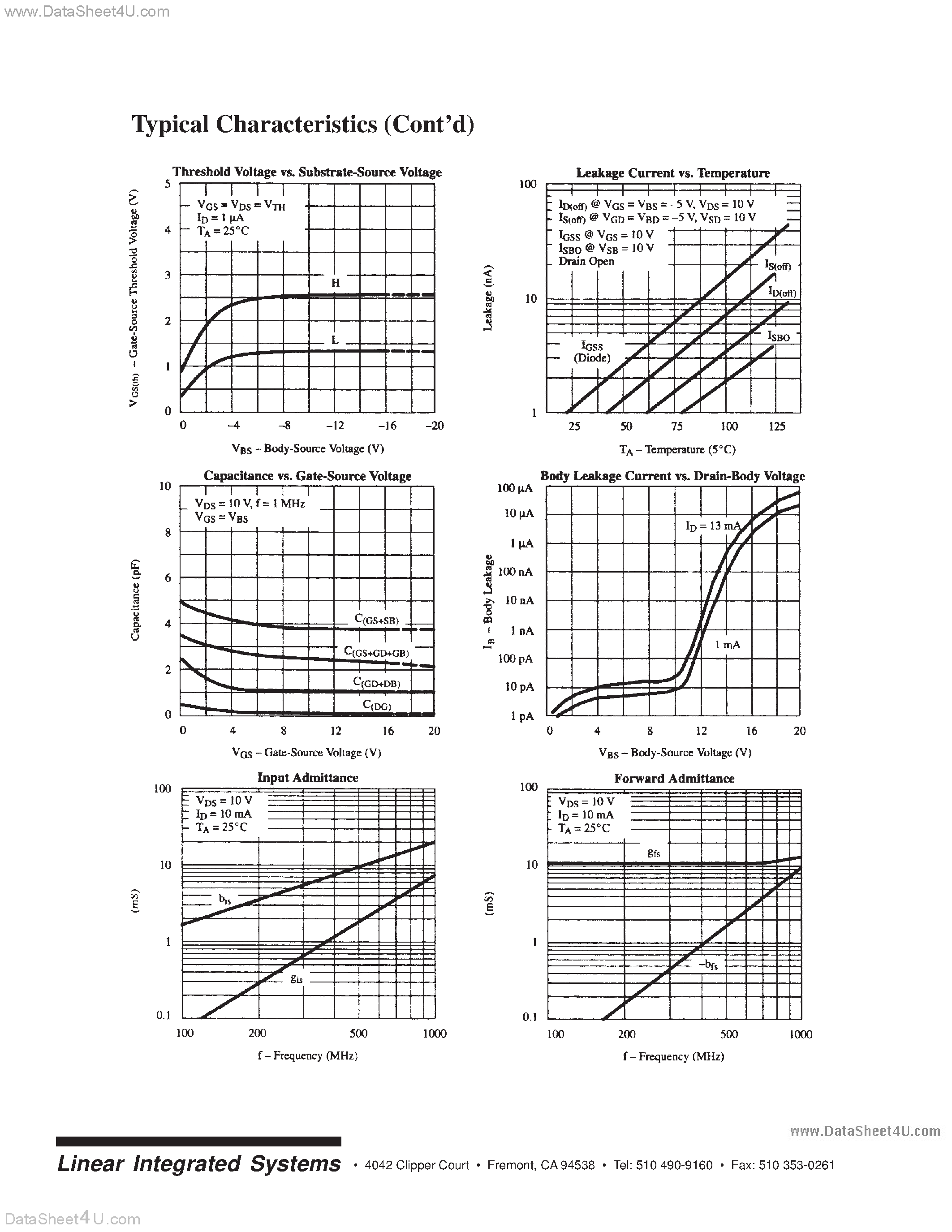 Datasheet SD5000 - (SD5000 - SD5401) QUAD N-CHANNEL LATERAL DMOS JFET SWITCH TYPICAL CHARACTERISTICS page 2