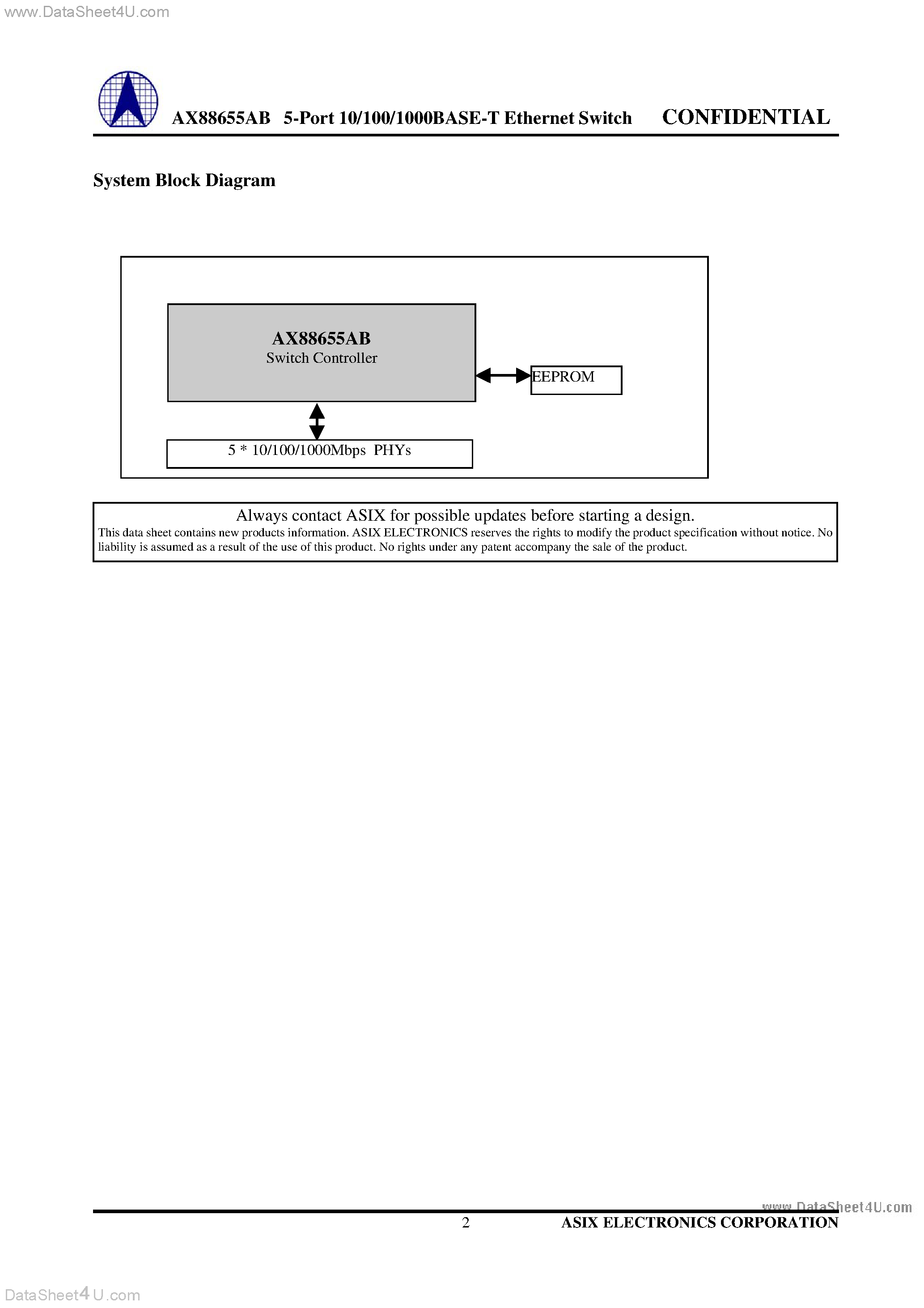 Datasheet AX88655AB - 5-Port 10/100/1000BASE-T Ethernet Switch page 2