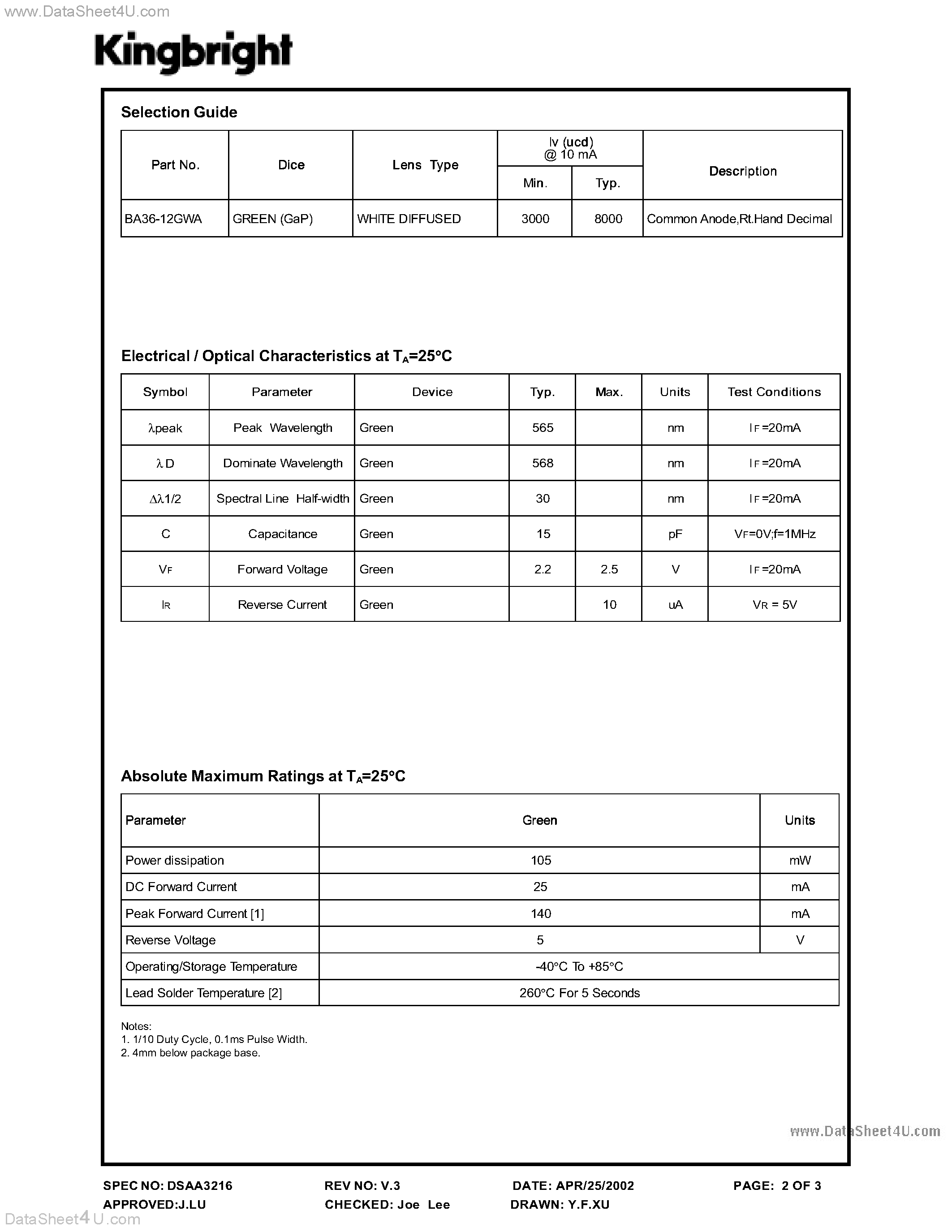 Datasheet BA36-12GWA page 2 Datasheet BA36-12GWA - 9mm (0.36INCH) THREE DIGIT NUMERIC DISPLAY page 2
