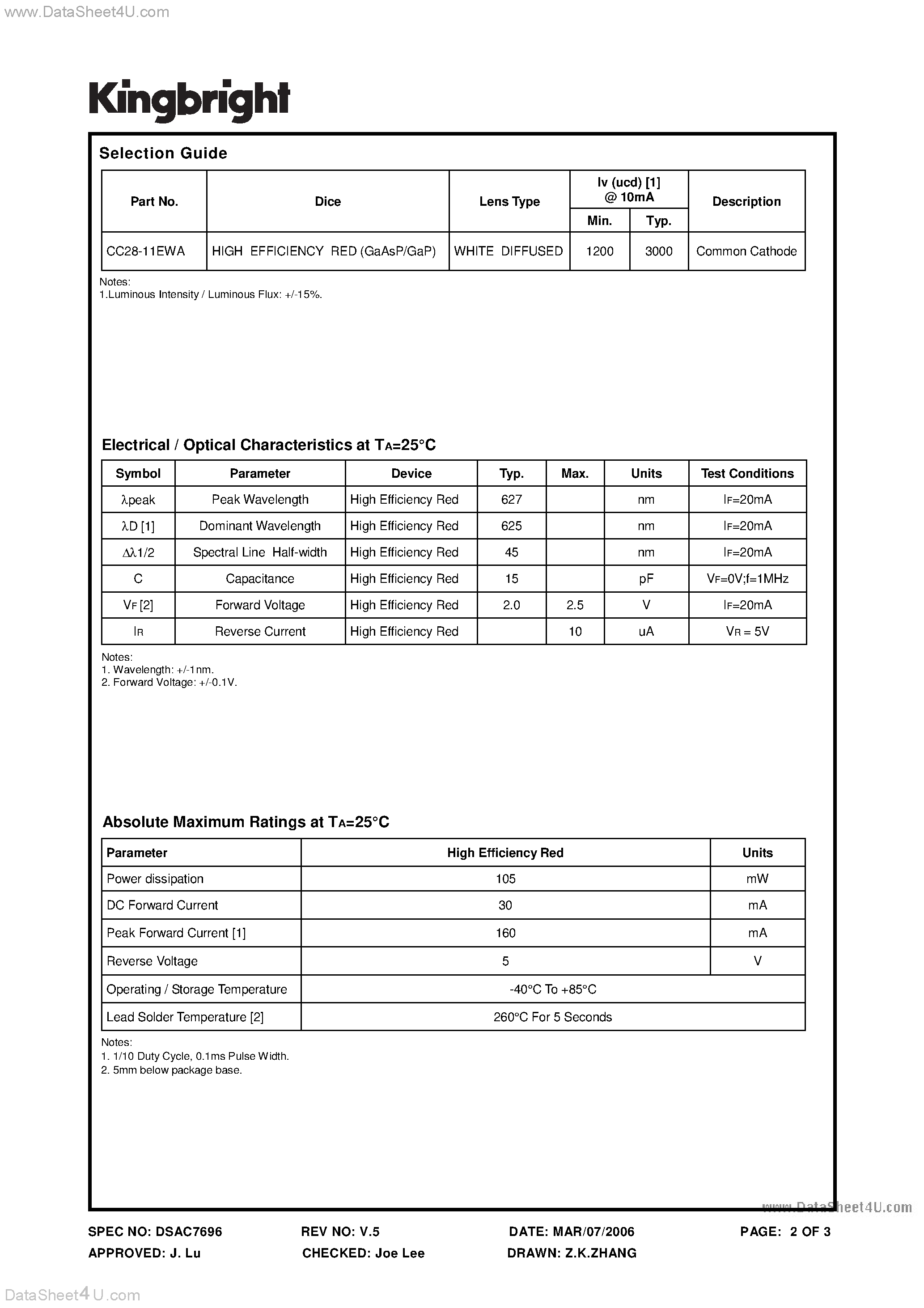 Datasheet CC28-11EWA page 2 Datasheet CC28-11EWA - 7mm (0.28INCH) FOUR DIGIT NUMERIC DISPLAY page 2