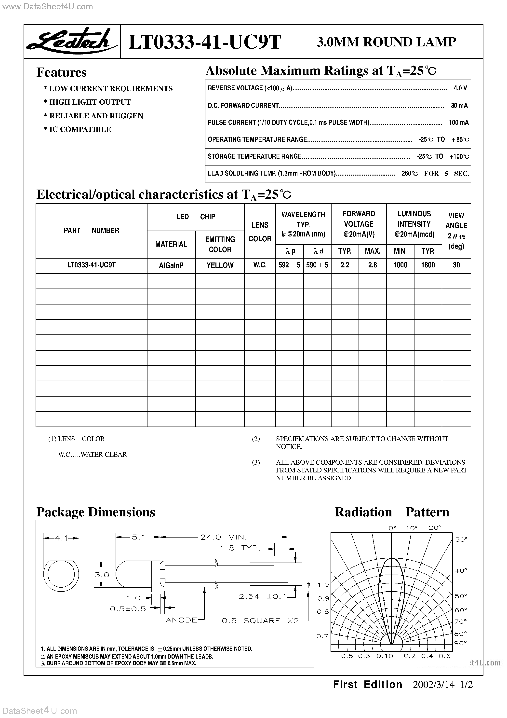 Datasheet LT0333-41-UC9T - 3.0MM ROUND LAMP page 1