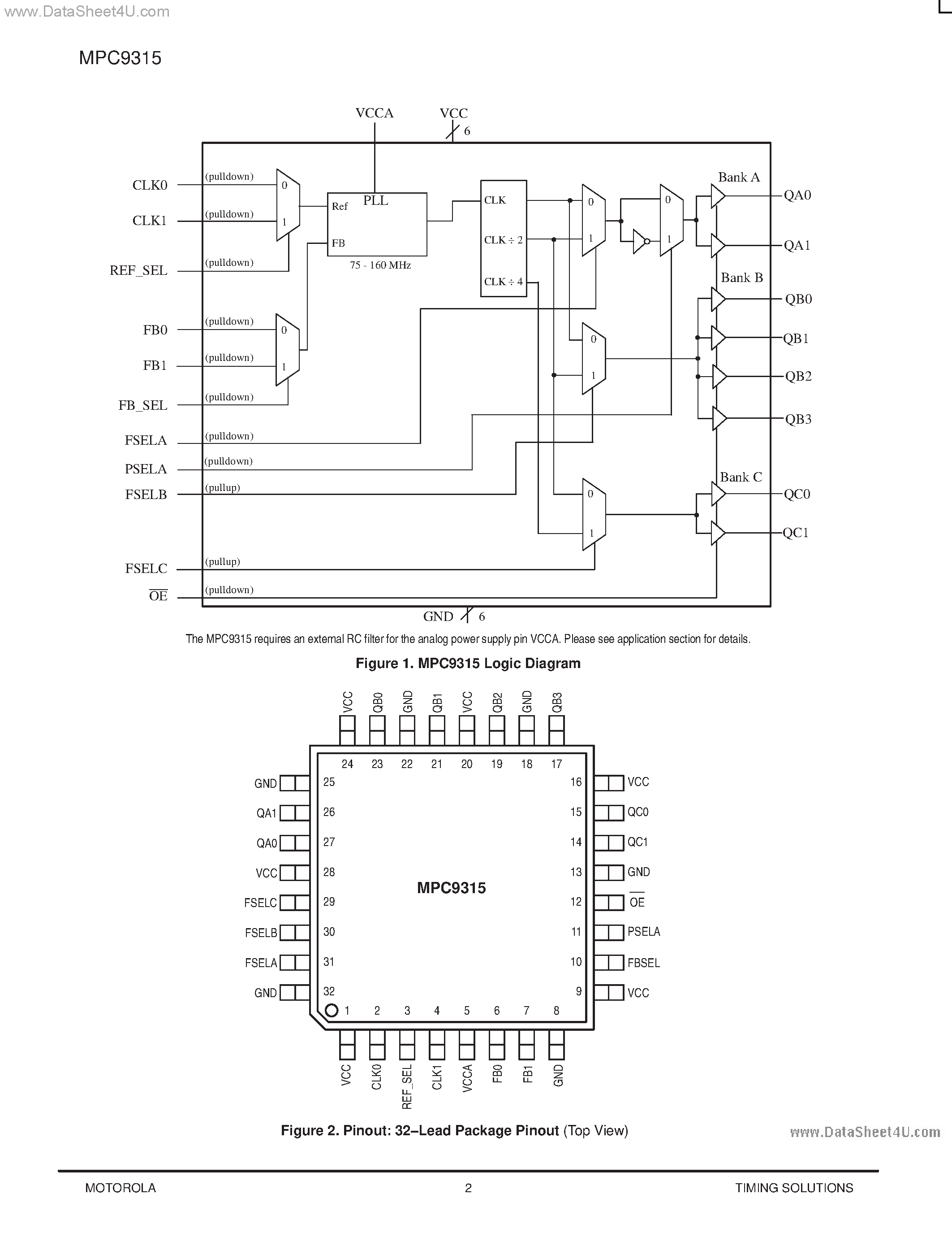 Datasheet MPC9315 - 2.5V and 3.3V CMOS PLL Clock Generator and Driver page 2