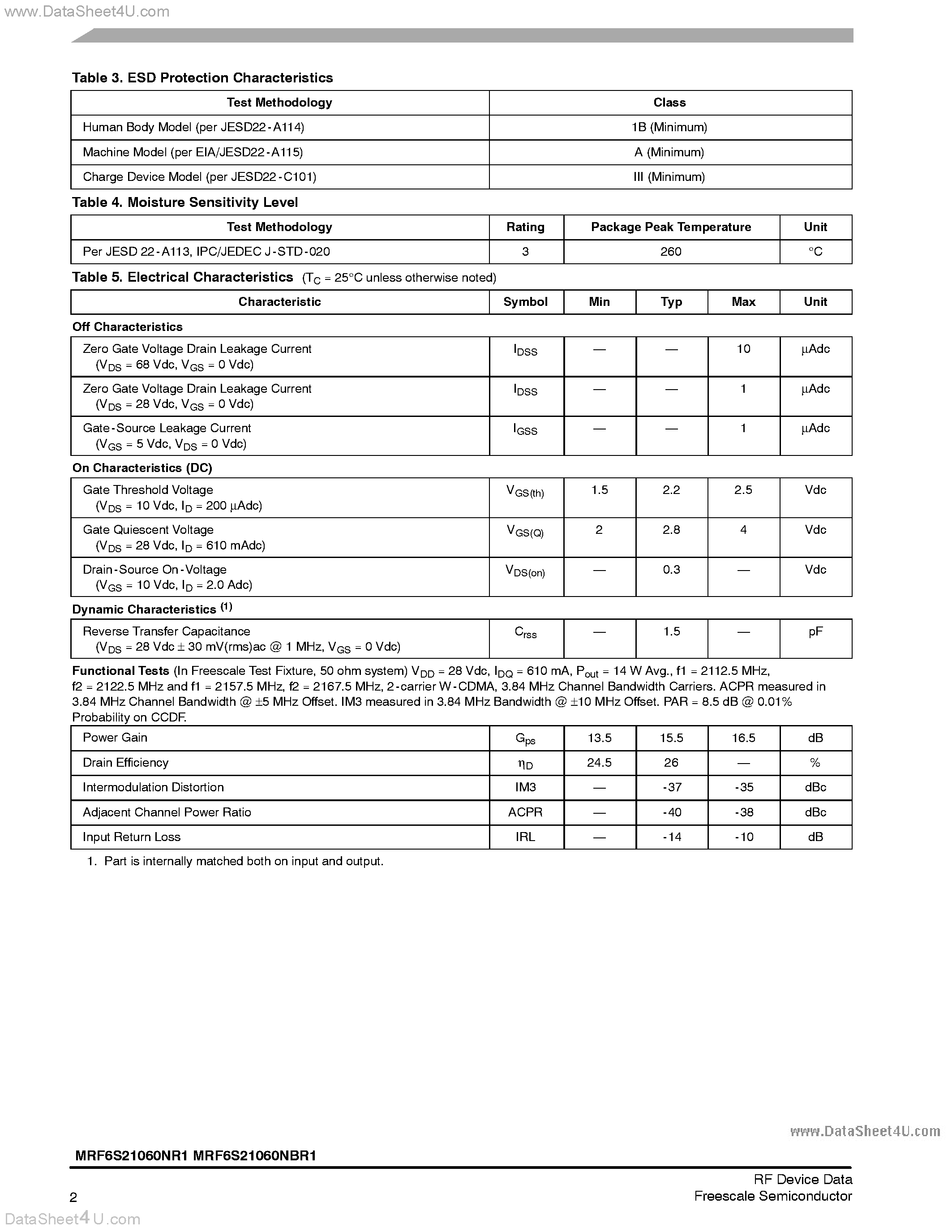 Datasheet MRF6S21060NBR1 - RF Power Field Effect Transistors N-Channel Enhancement-Mode Lateral MOSFETs page 2