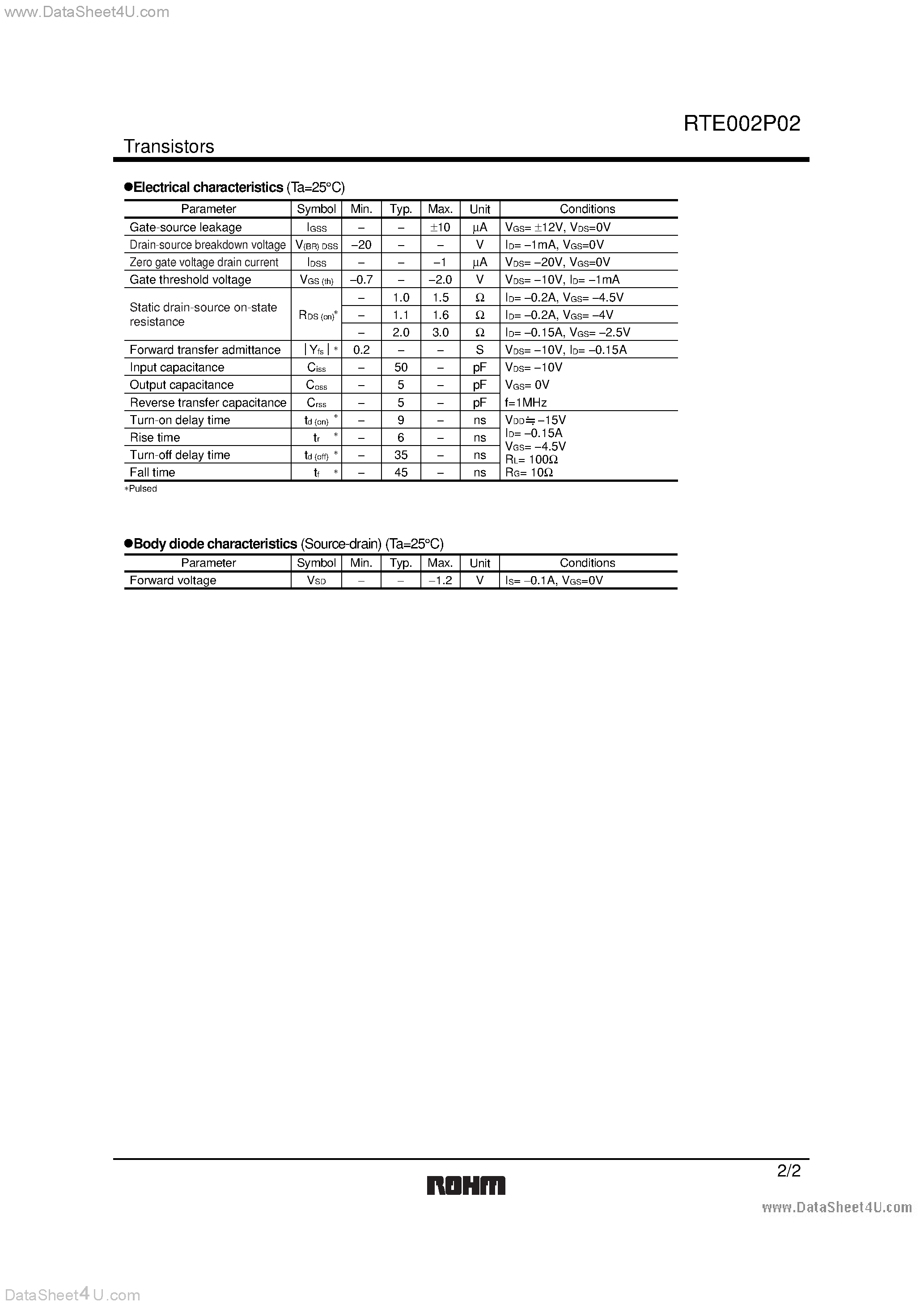 Datasheet RTE002P02 - 2.5V Drive Pch MOS FET page 2