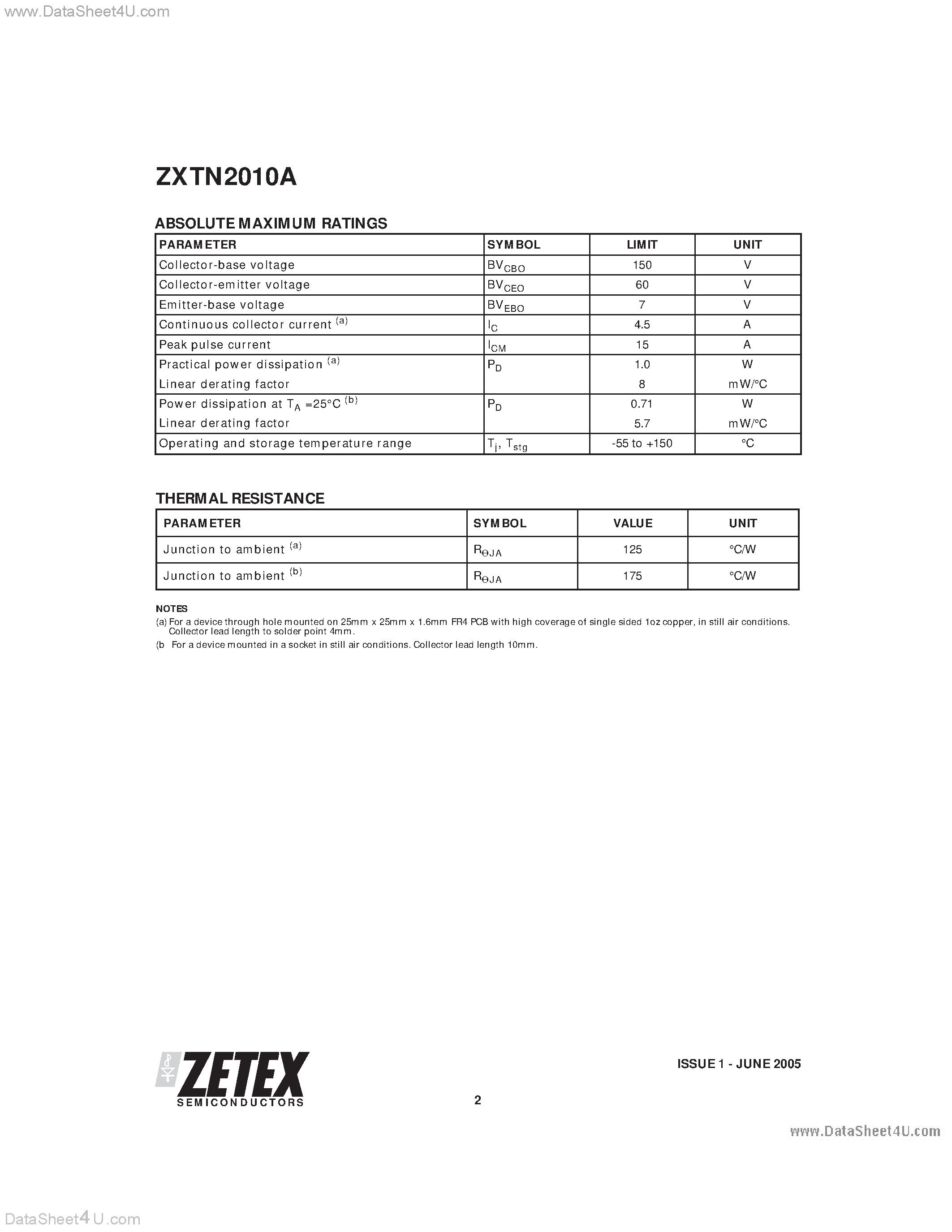 Даташит ZXTN2010A - 60V NPN LOW SATURATION MEDIUM POWER TRANSISTOR IN E-LINE страница 2