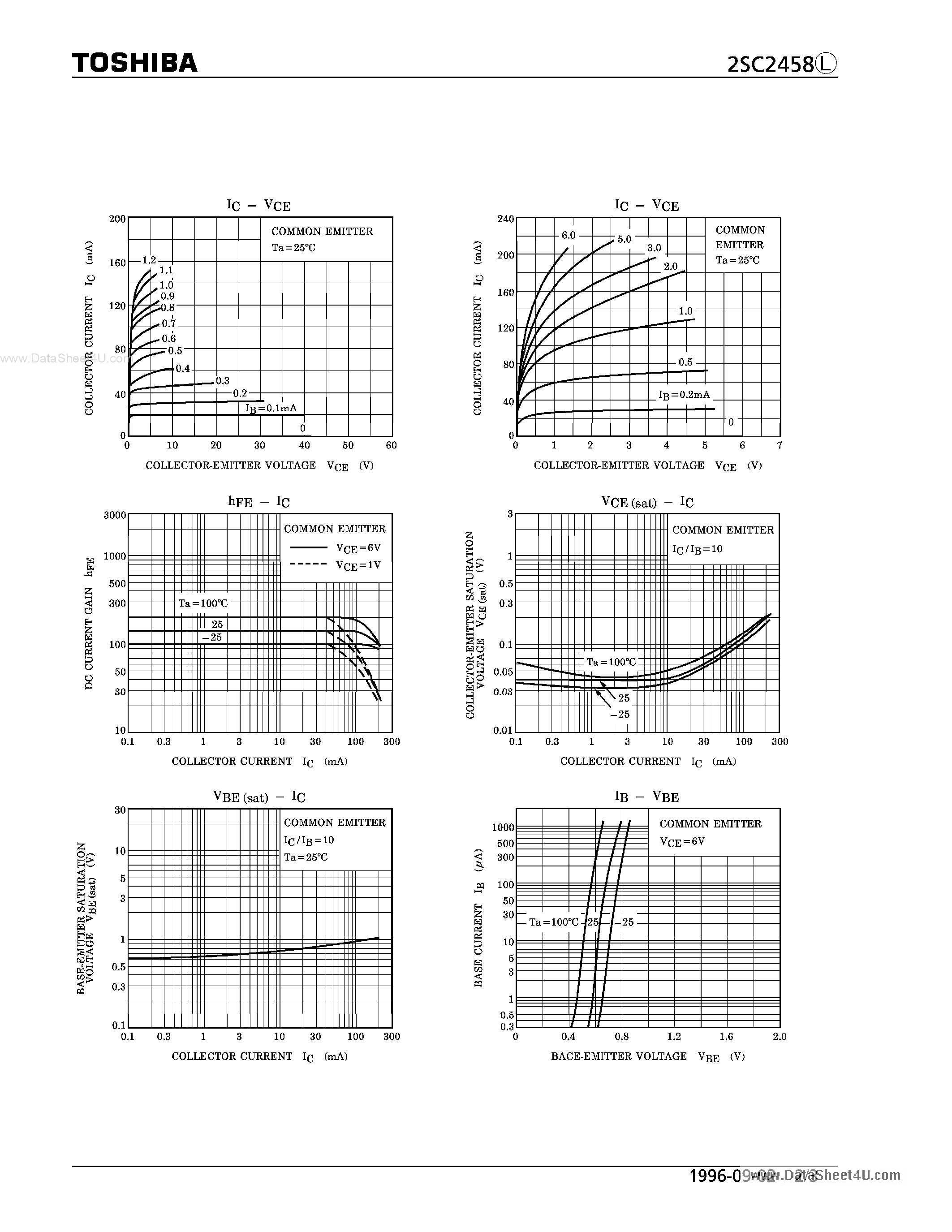 Datasheet C2458BL - Search -----> 2SC2458BL page 2