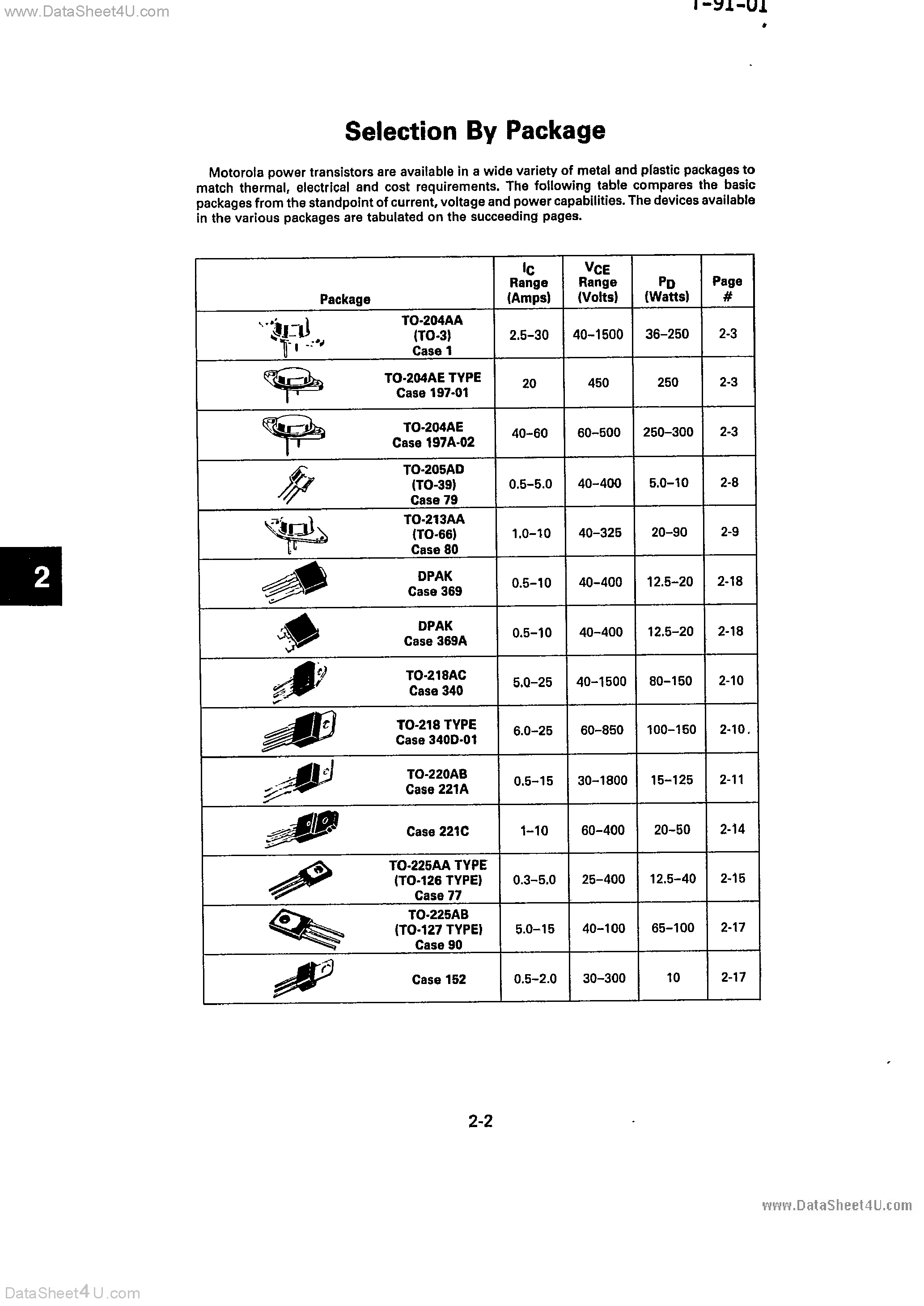 Datasheet MJE1102 page 1 Datasheet MJE1102 - (MJE110x) TRANSISTOR page 1