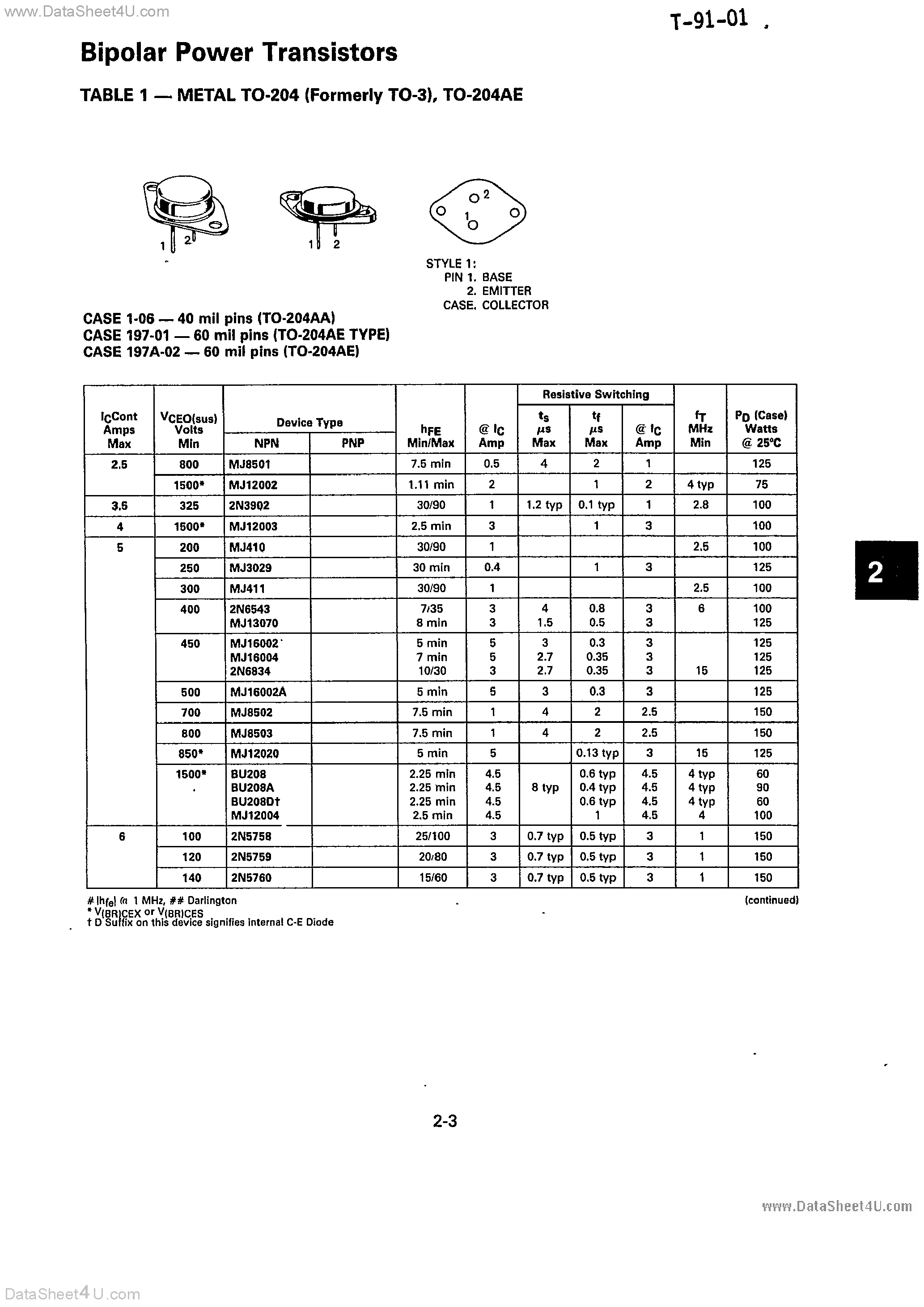 Datasheet MJE1102 page 2 Datasheet MJE1102 - (MJE110x) TRANSISTOR page 2