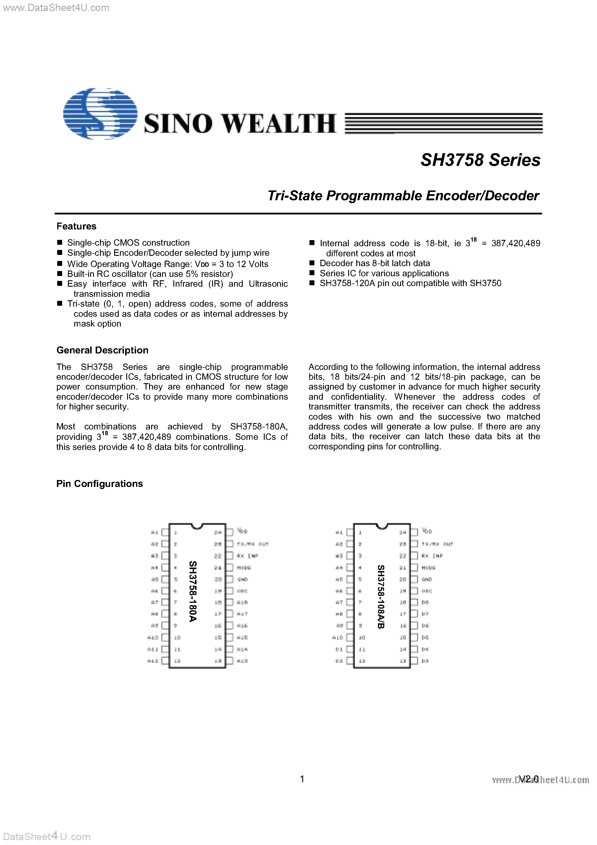 Datasheet SH3758 - Tri-State Programmable Encoder / Decoder page 1