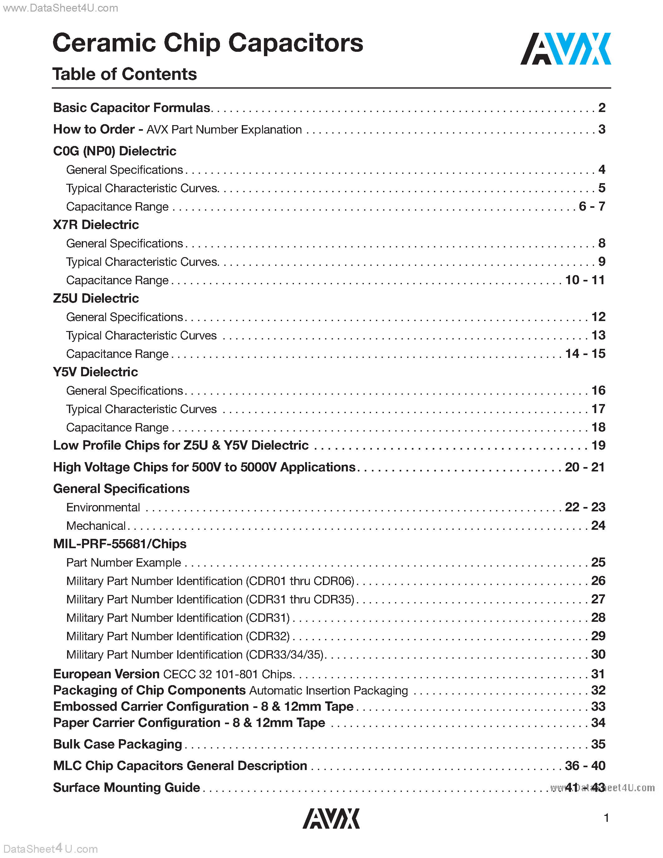 Даташит CDR31BP220BFWP - Multilayer Ceramic Chip Capacitor страница 2