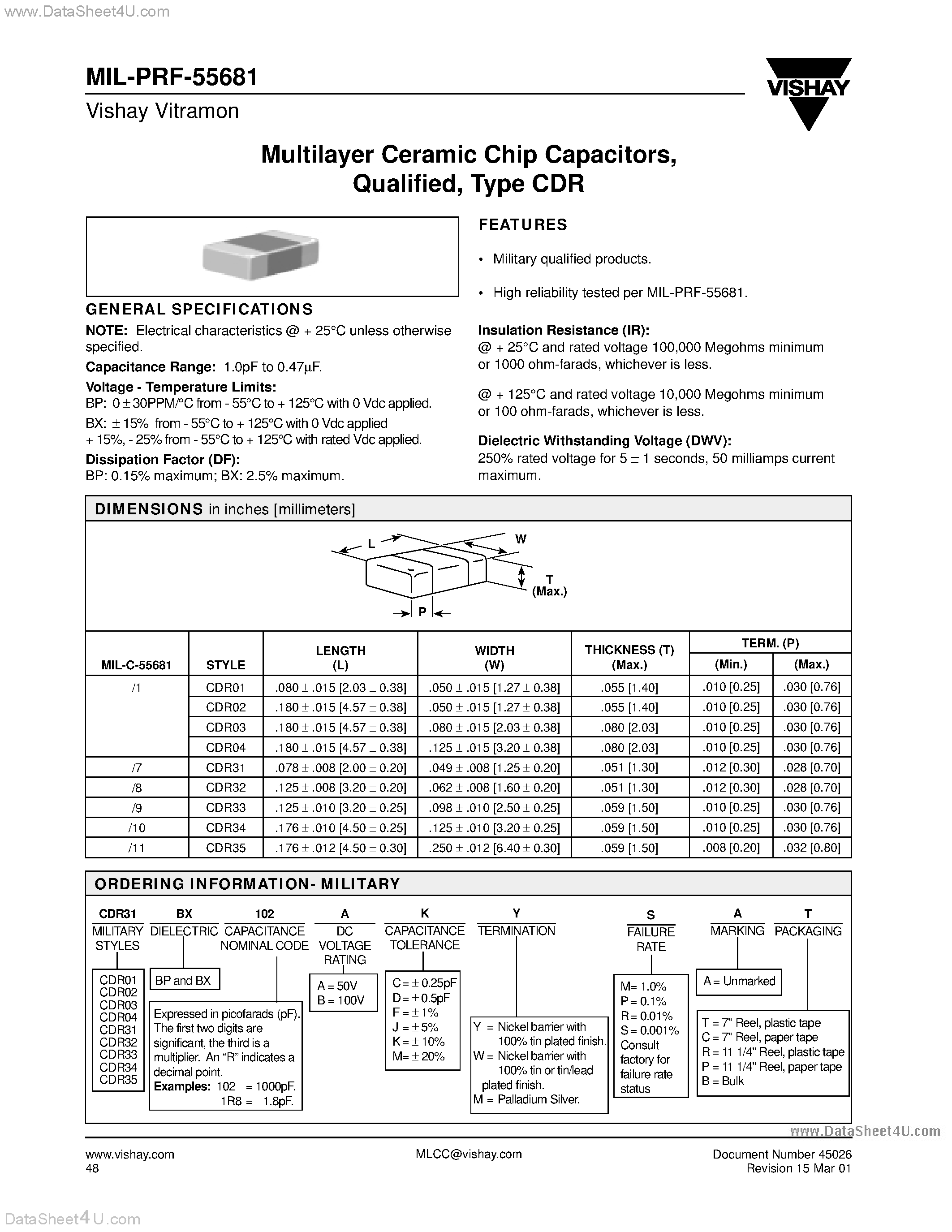 Даташит CDR01xxxxxx - Multilayer Ceramic Chip Capacitor страница 1