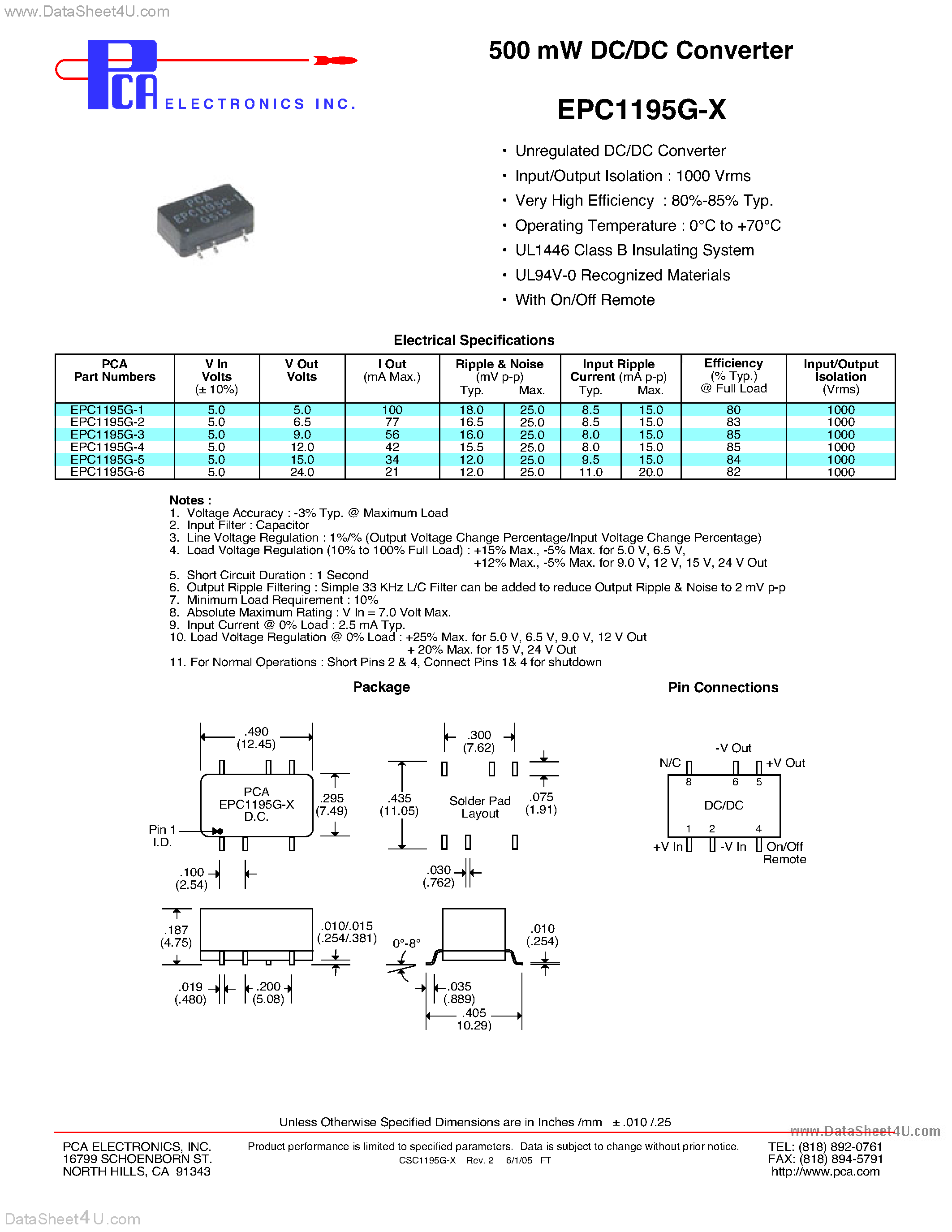 Datasheet EPC1195G-x - 500 mW DC/DC Converter page 1