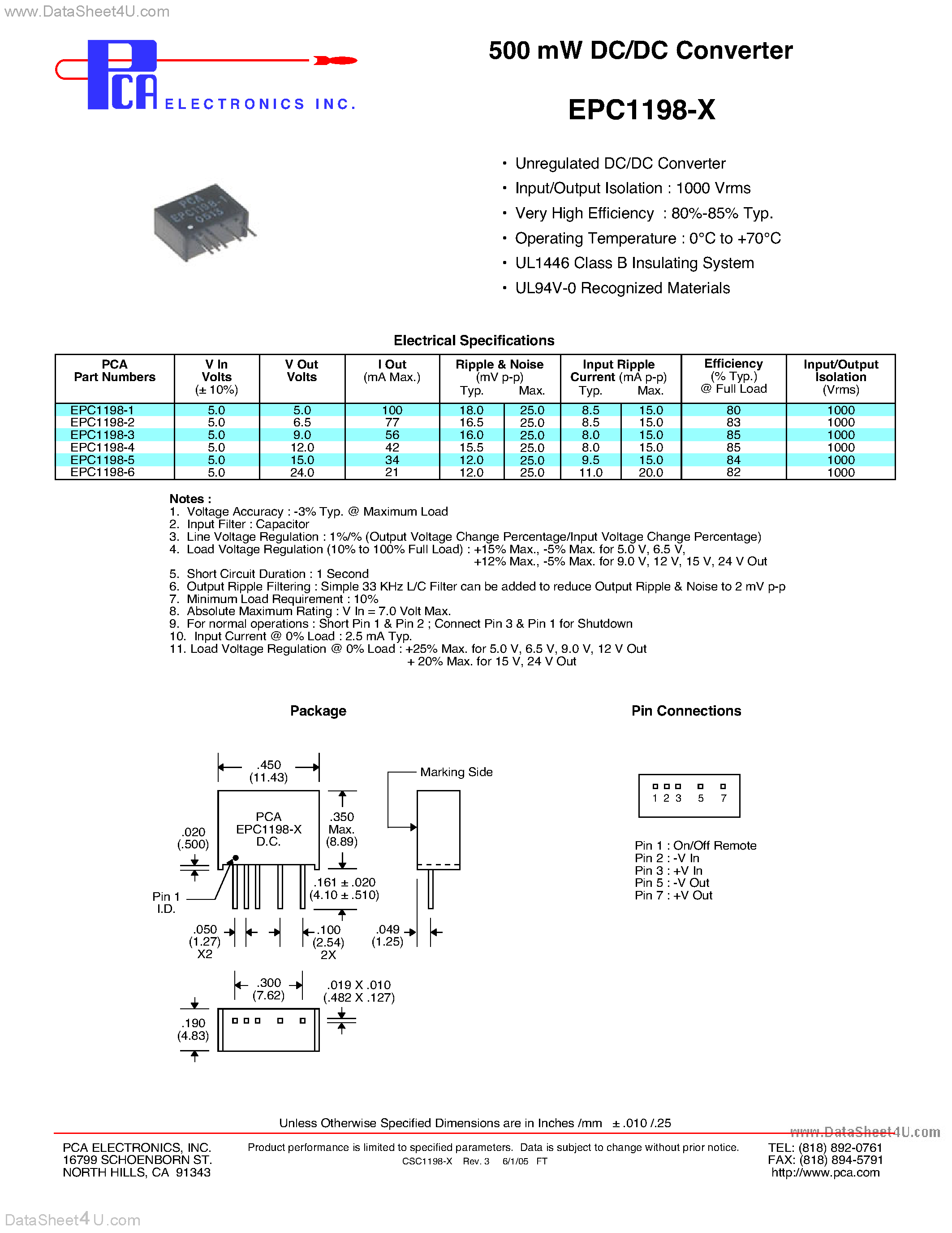 Datasheet EPC1198-x page 1 Datasheet EPC1198-x - 500 mW DC/DC Converter page 1