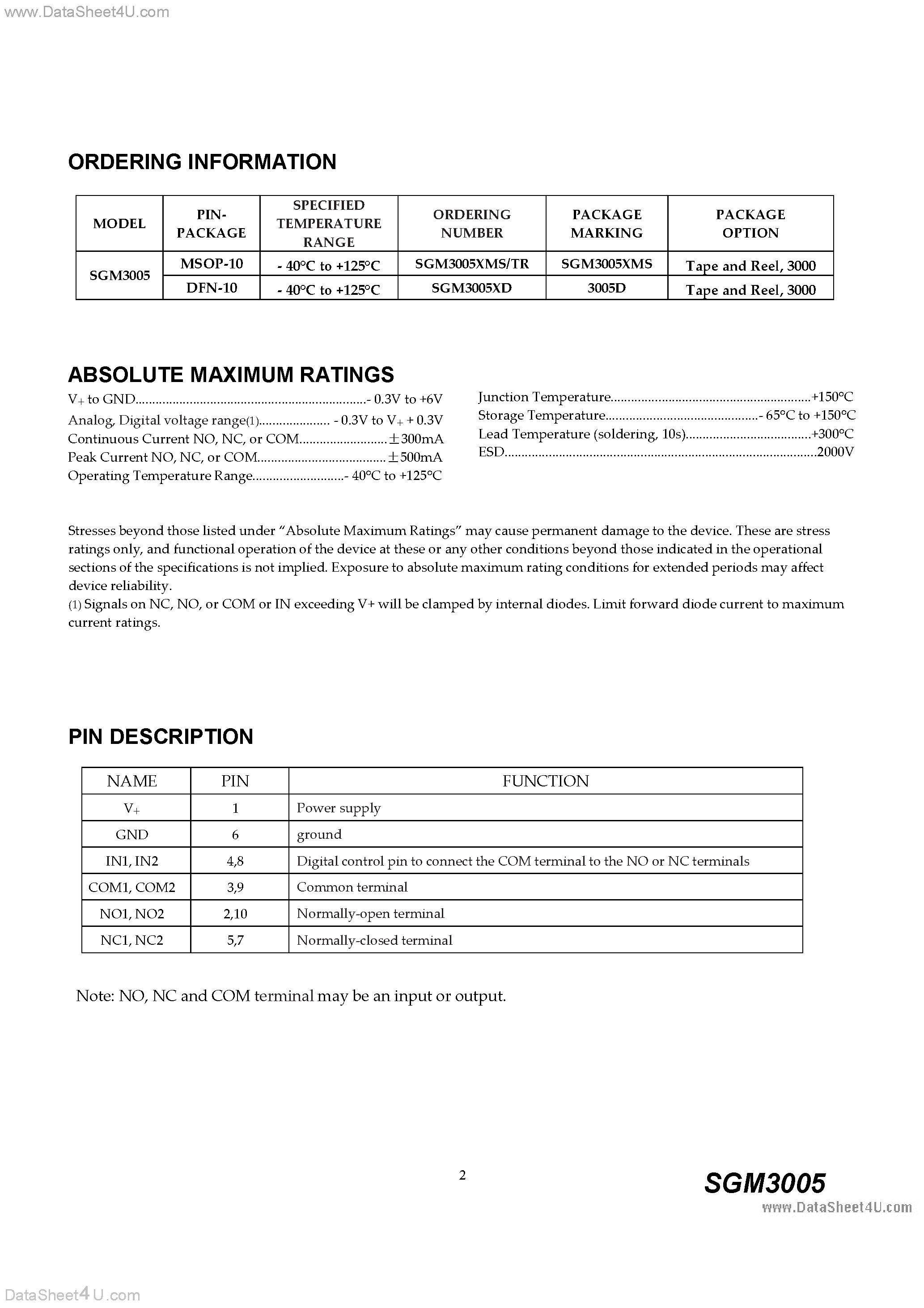 Datasheet SGM3005 page 2 Datasheet SGM3005 - SPDT Analog Switch page 2