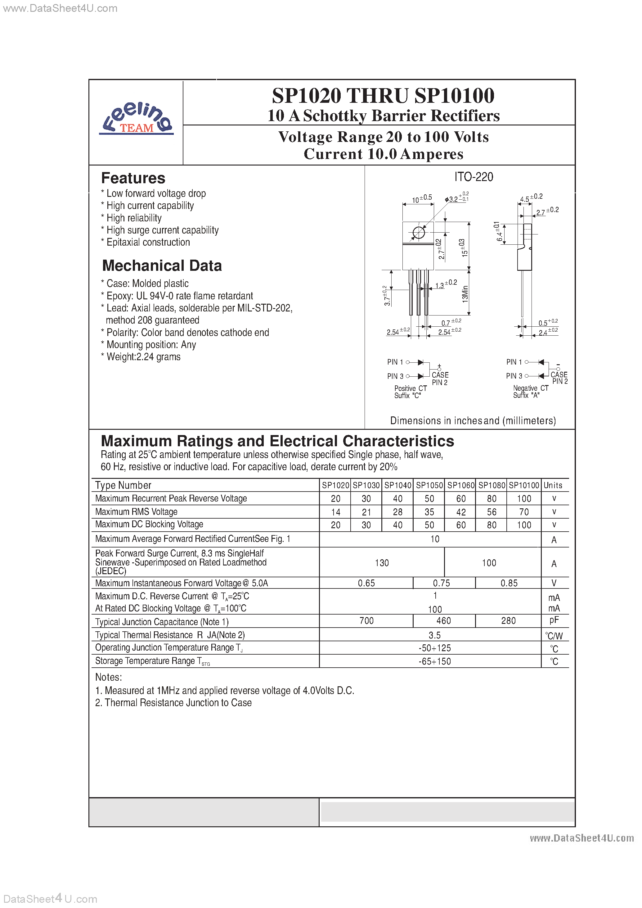Datasheet SP10100 - (SP1020 - SP10100) 10 A Schottky Barrier Rectifiers page 1