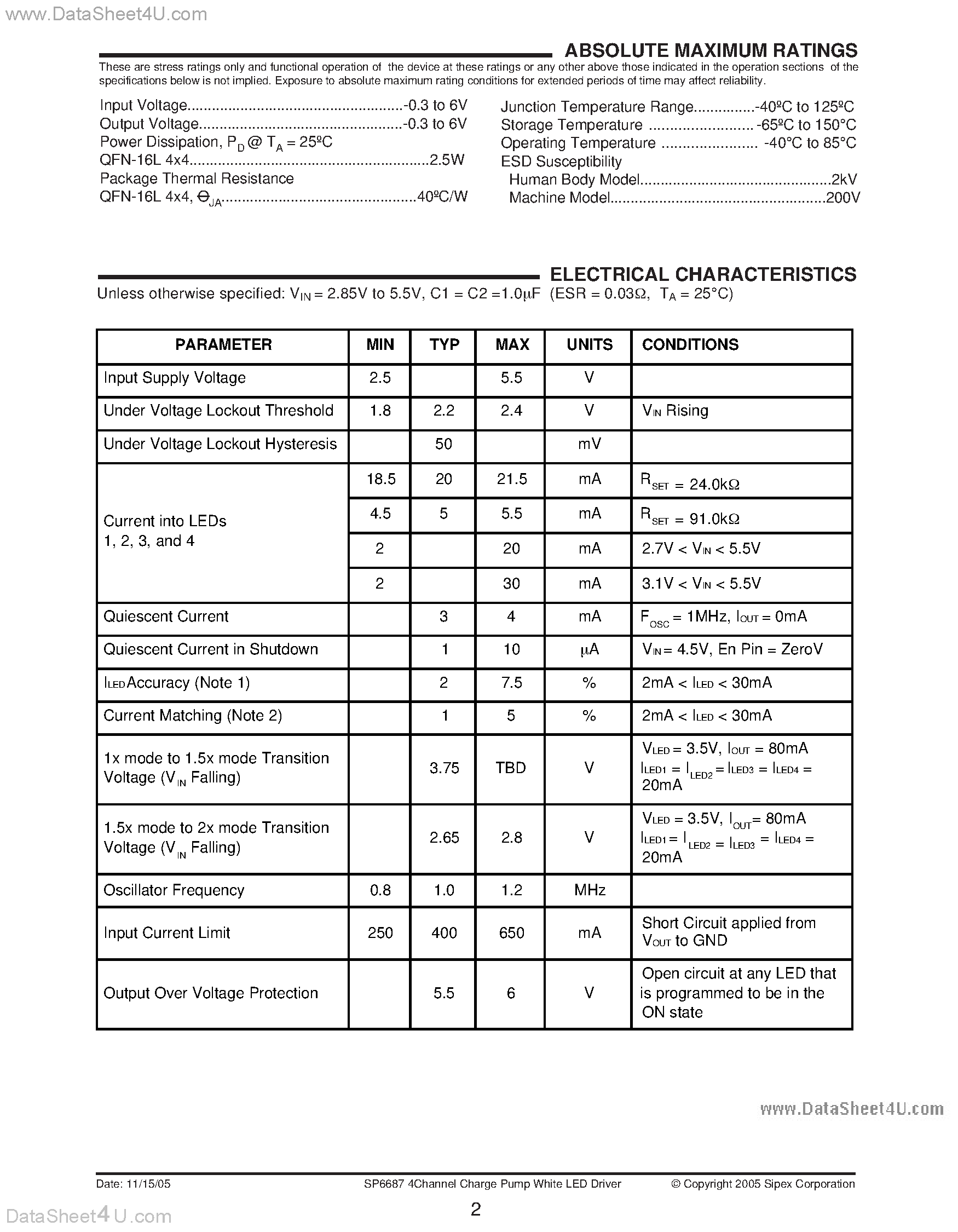 Datasheet SP6687 - 4 Channel Charge Pump page 2