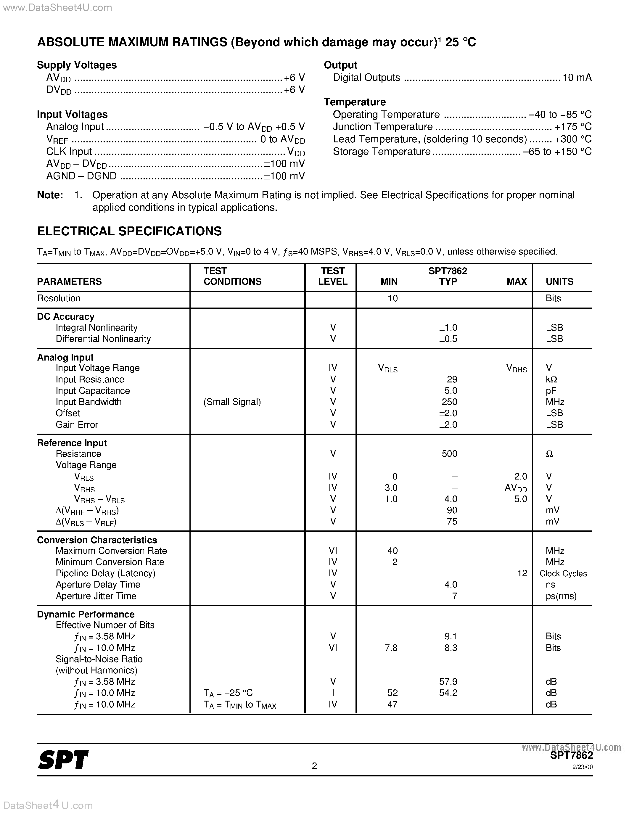 Даташит SPT7862 - DUAL-CHANNEL A/D CONVERTER страница 2