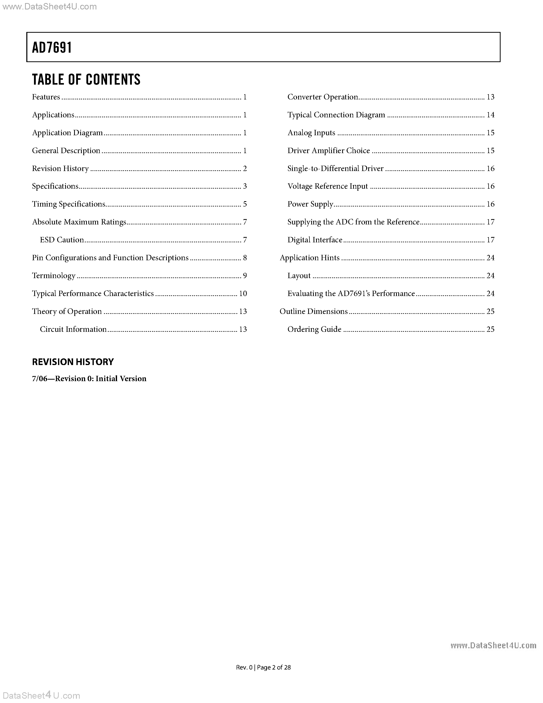 Datasheet AD7691 - 250 kSPS PulSAR Differential ADC in MSOP/QFN page 2