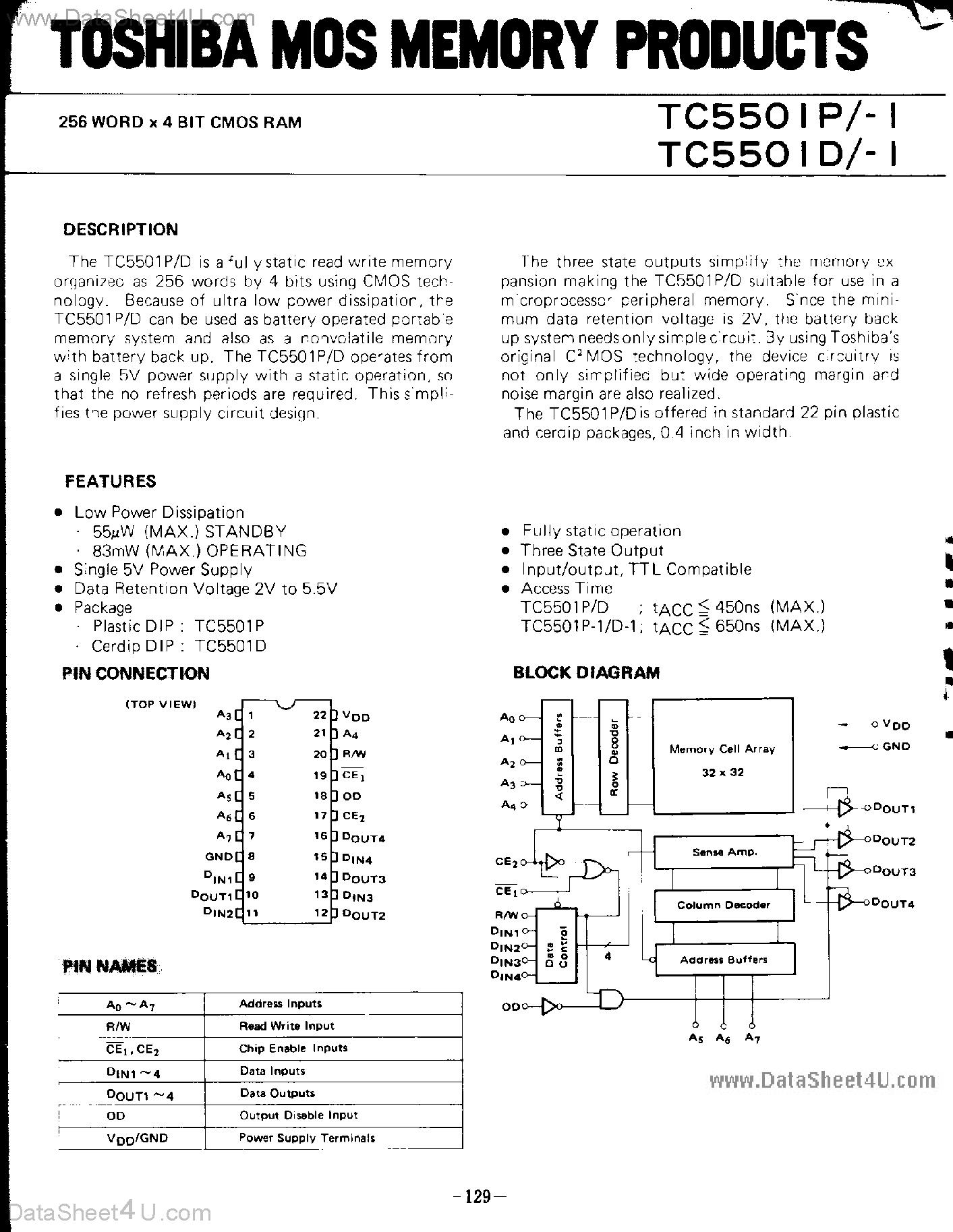 Datasheet TC5501 page 1 Datasheet TC5501 - 256 Word x 4-Bit CMOS RAM page 1