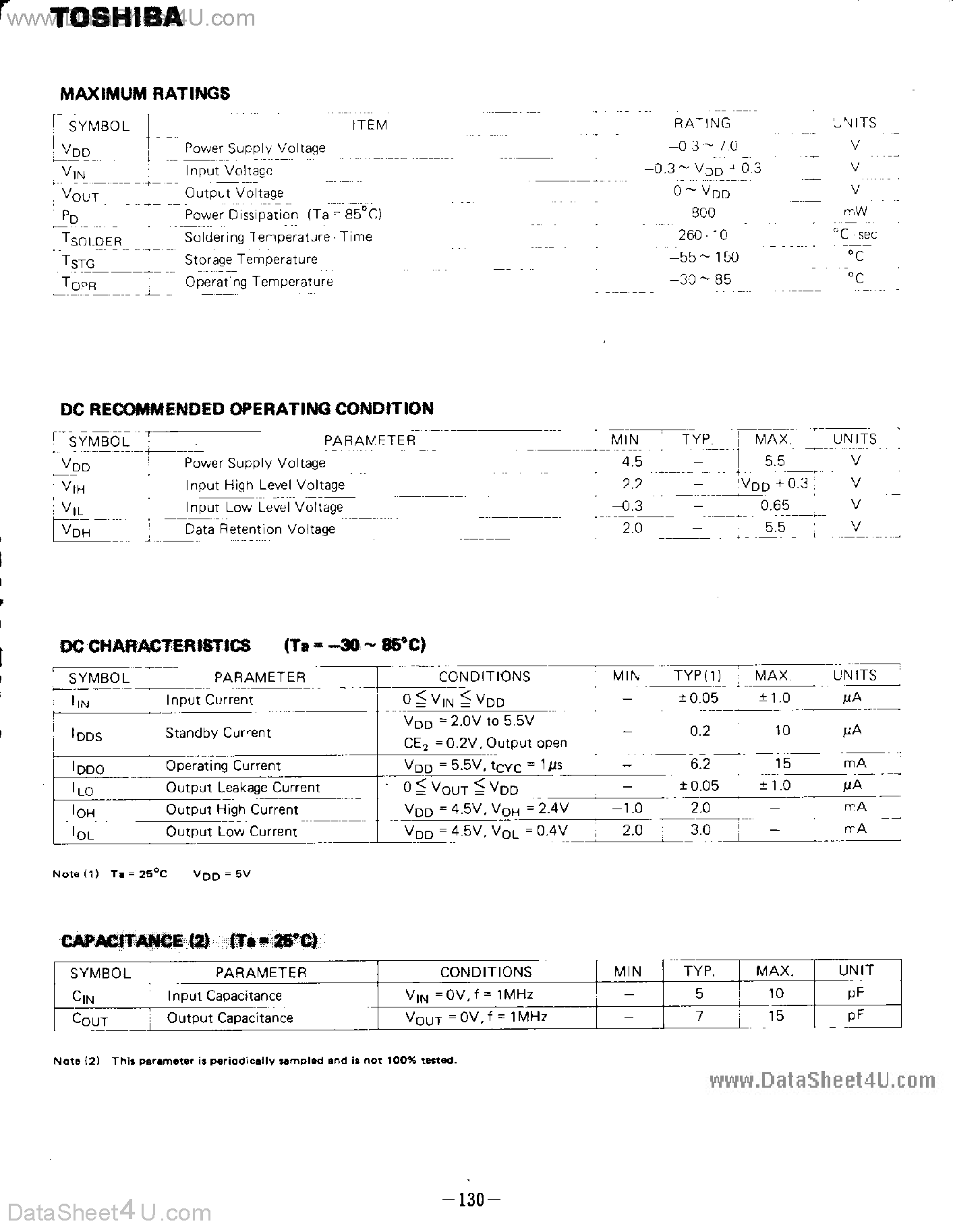 Datasheet TC5501 page 2 Datasheet TC5501 - 256 Word x 4-Bit CMOS RAM page 2