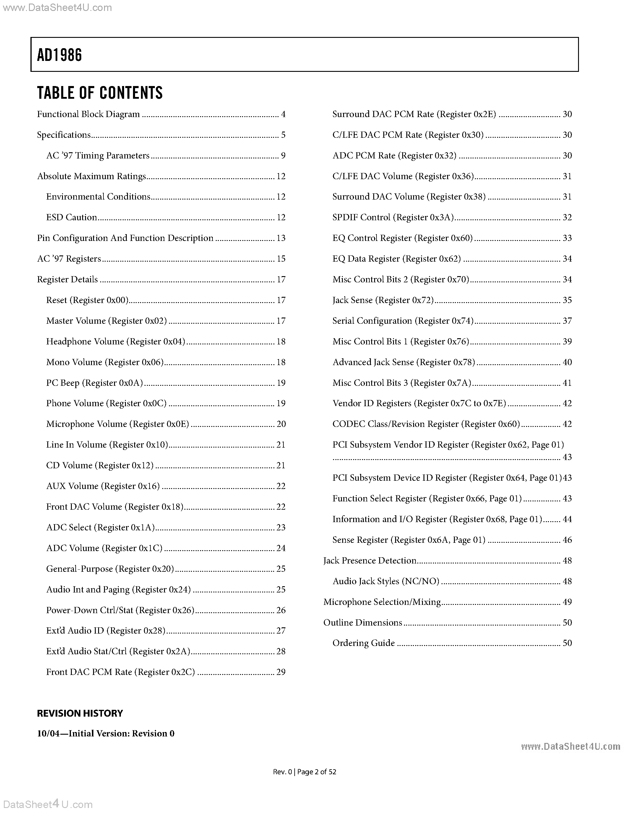 Datasheet AD1986 page 2 Datasheet AD1986 - SoundMAX CODEC page 2