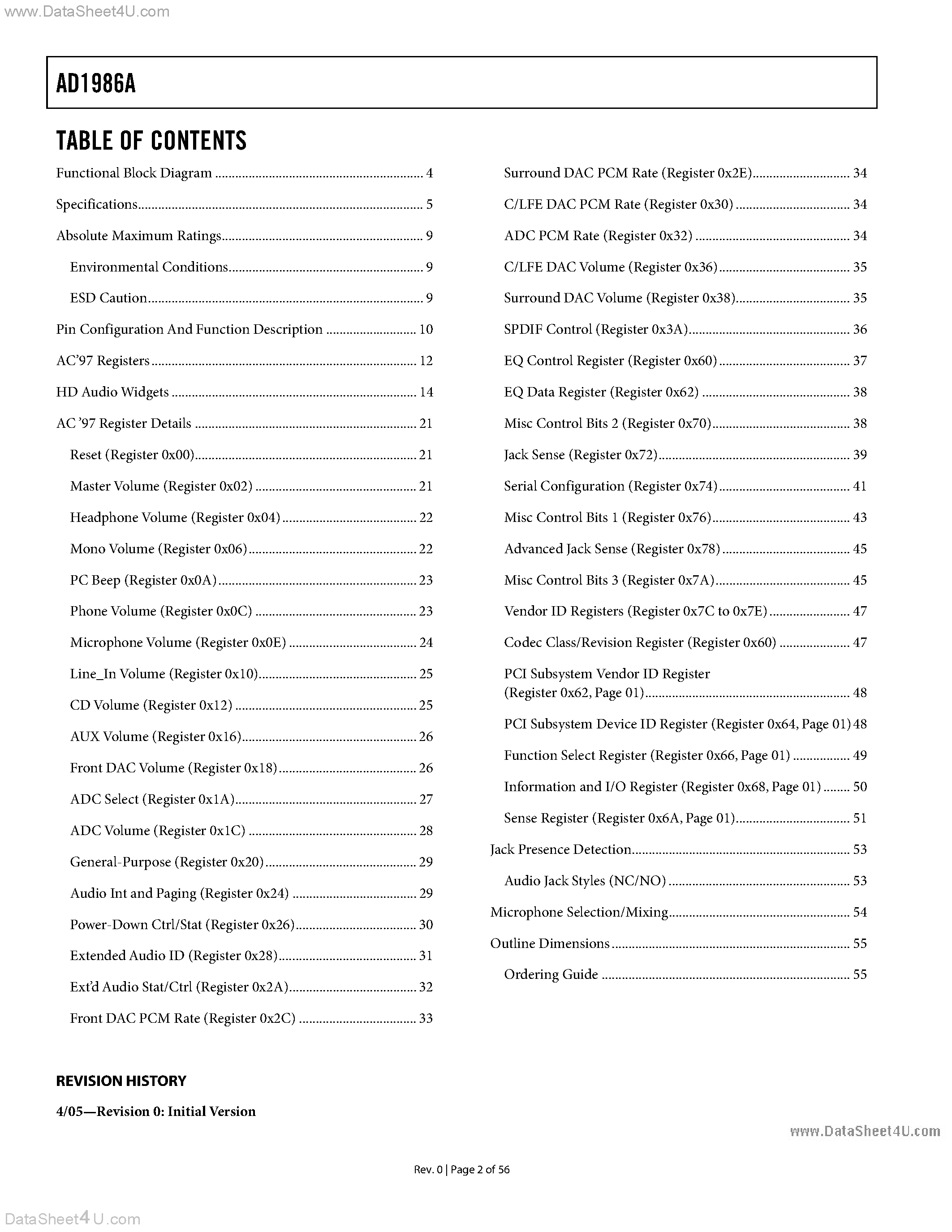 Даташит на микросхему AD1986A страница 2 Даташит AD1986A - HD Audio SoundMAX Codec страница 2