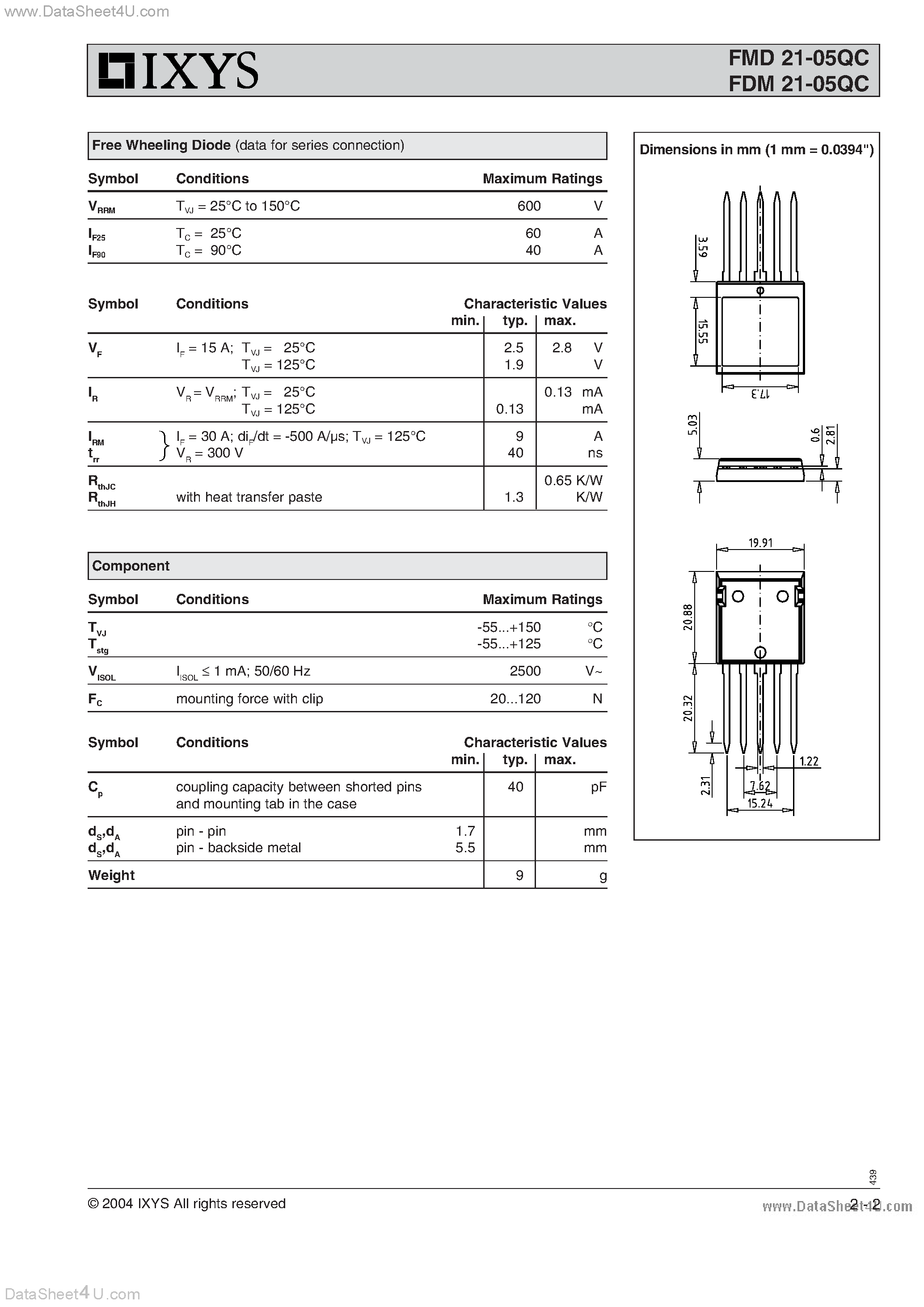 Даташит на микросхему FDM21-05QC страница 2 Даташит FDM21-05QC - Q-Class Power MOSFETs страница 2