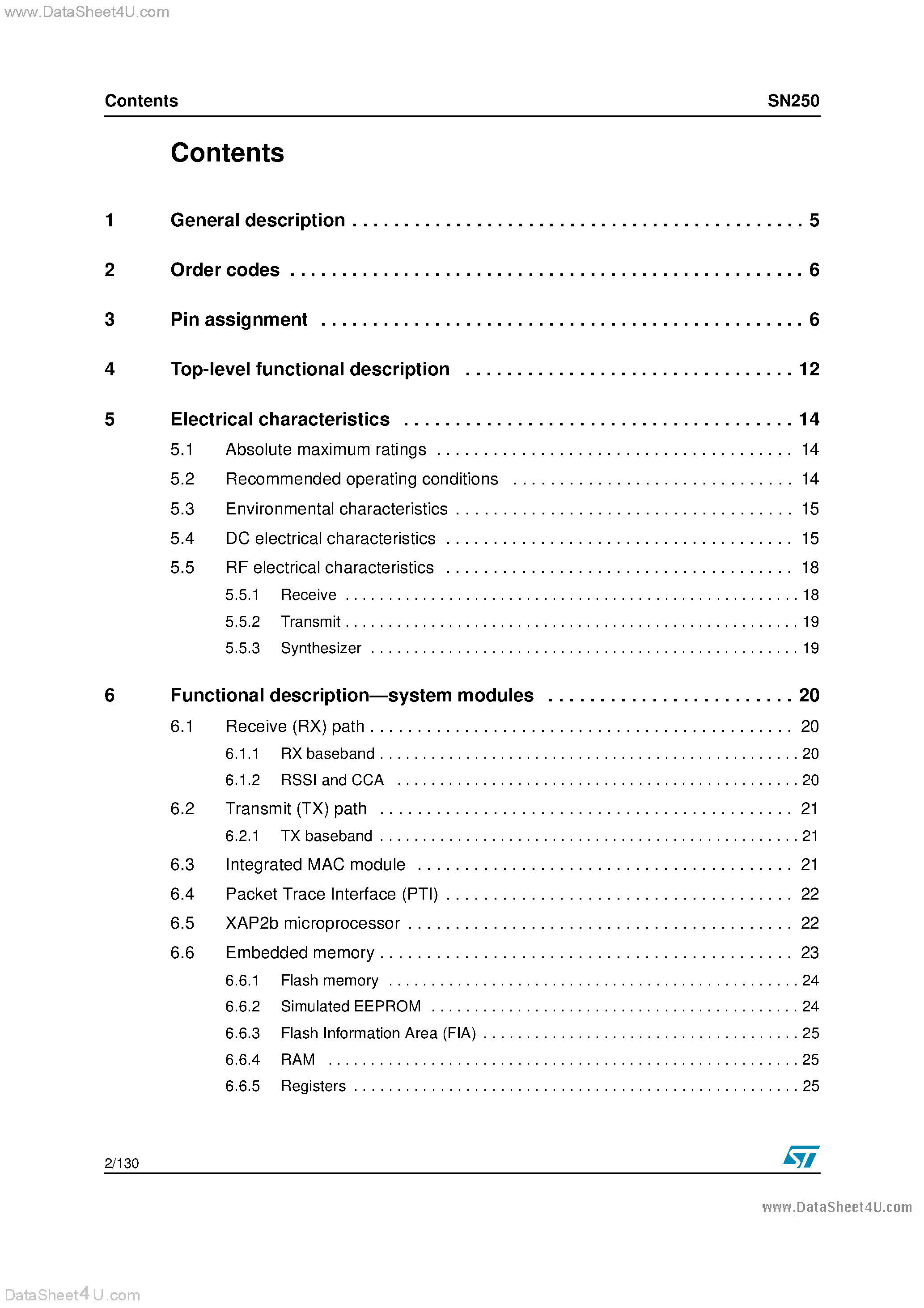 Datasheet SN250 - Single-chip ZigBee/802.15.4 solution page 2
