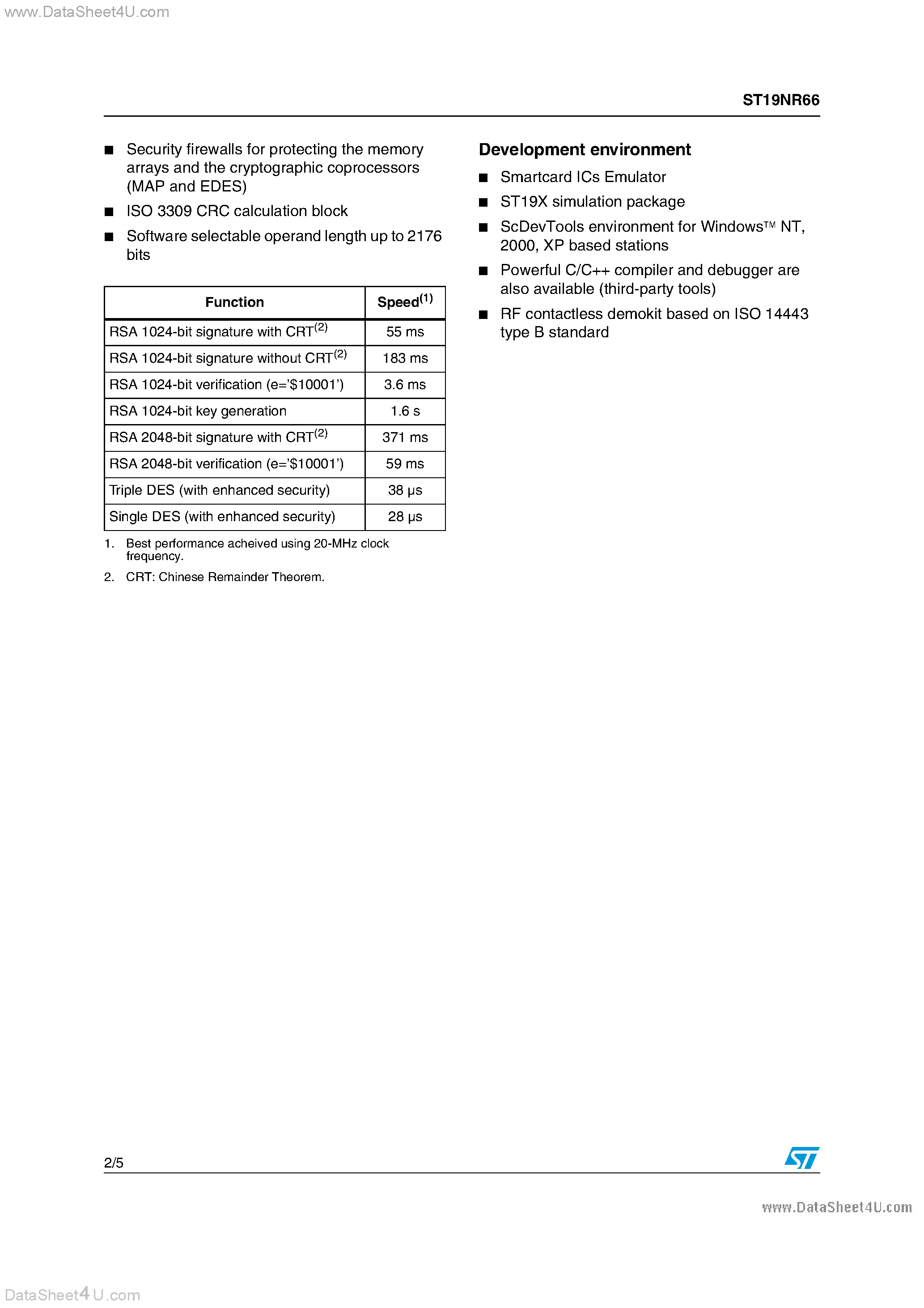 Datasheet ST19NR66 page 2 Datasheet ST19NR66 - Dual Contactless Smartcard MCU page 2