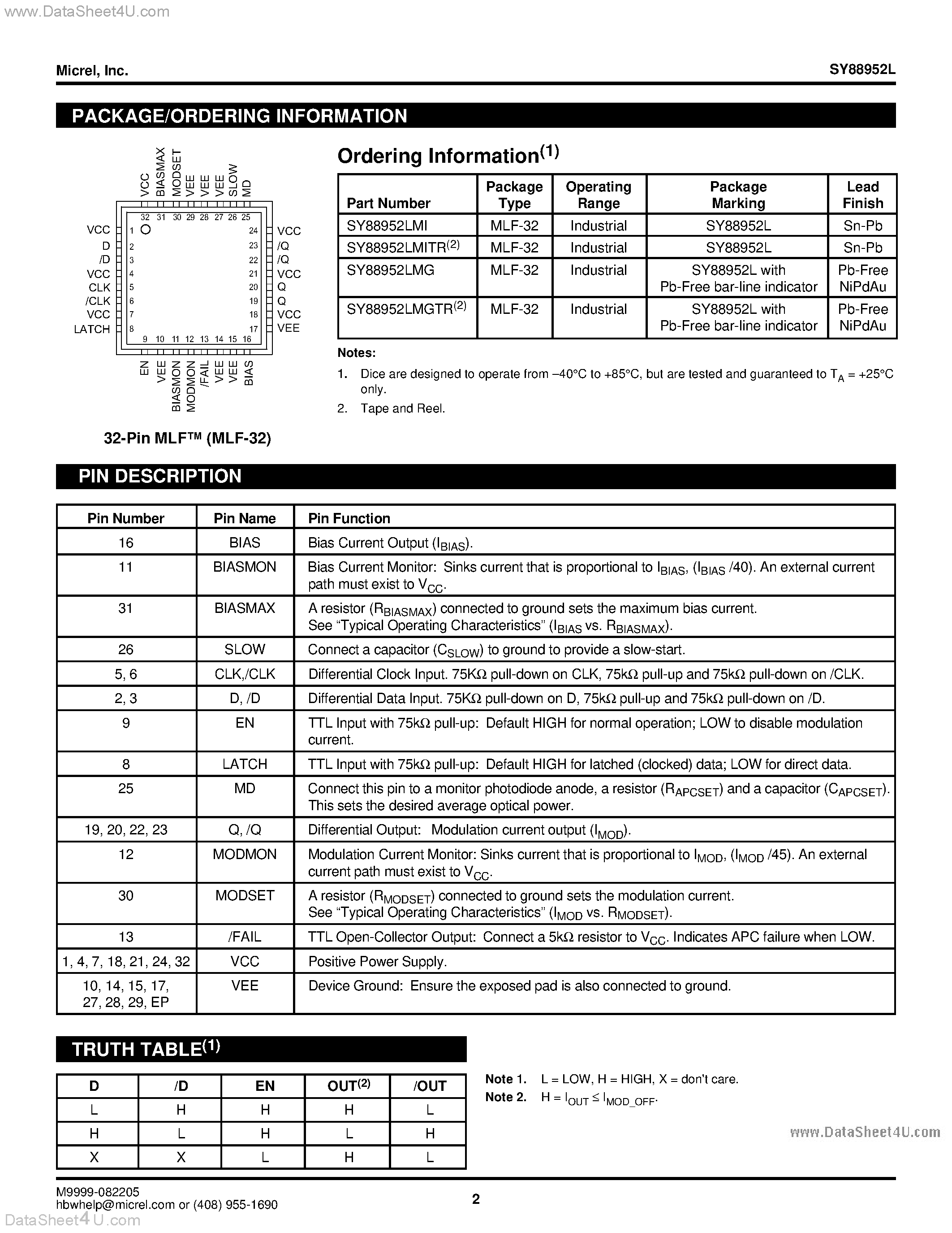 Datasheet SY88952L page 2 Datasheet SY88952L - 2.7Gbps SDH/SONET LASER DRIVER page 2