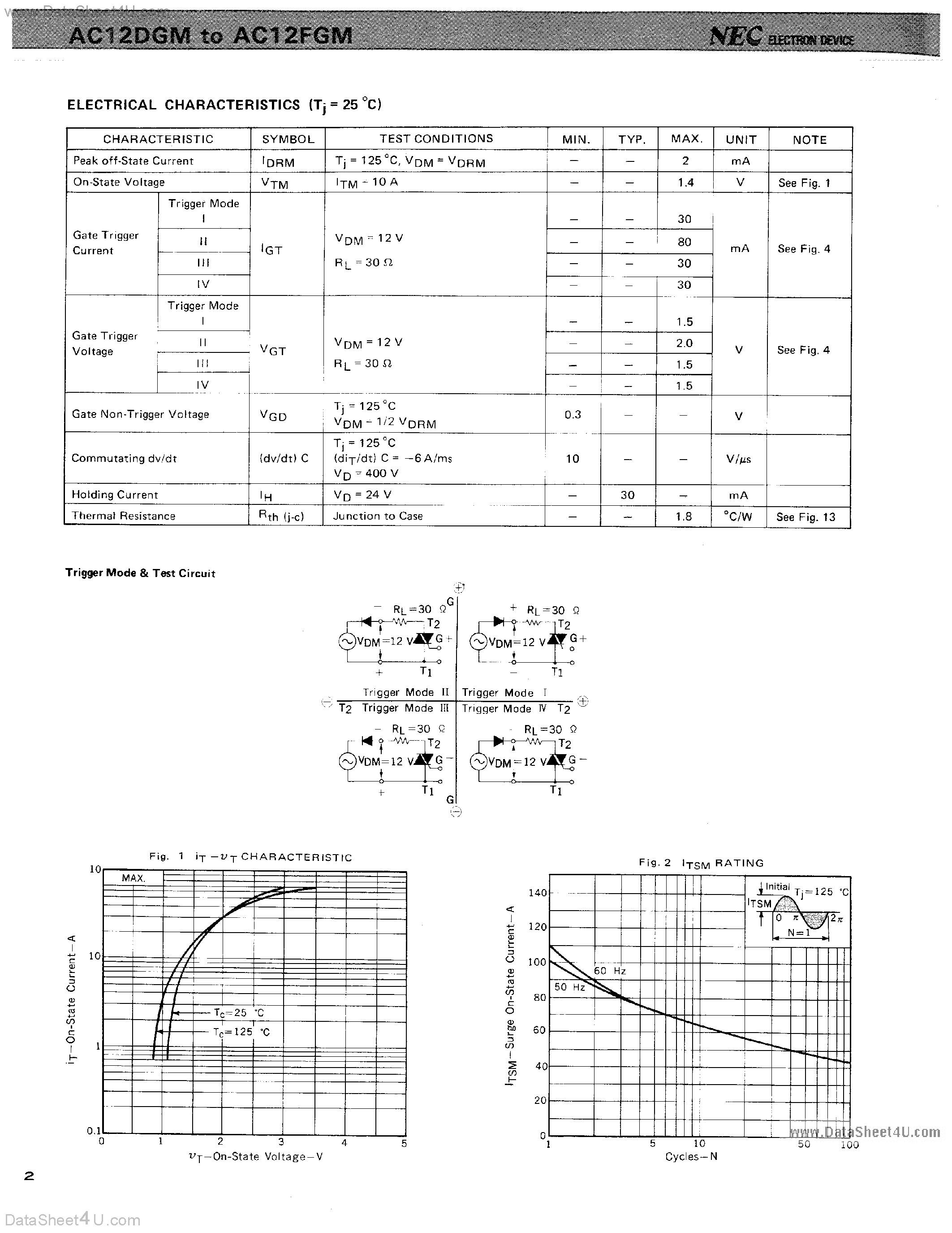 Datasheet AC12DGM page 2 Datasheet AC12DGM - (AC12DGM - AC12FGM) 12A MOLD TRIAC page 2