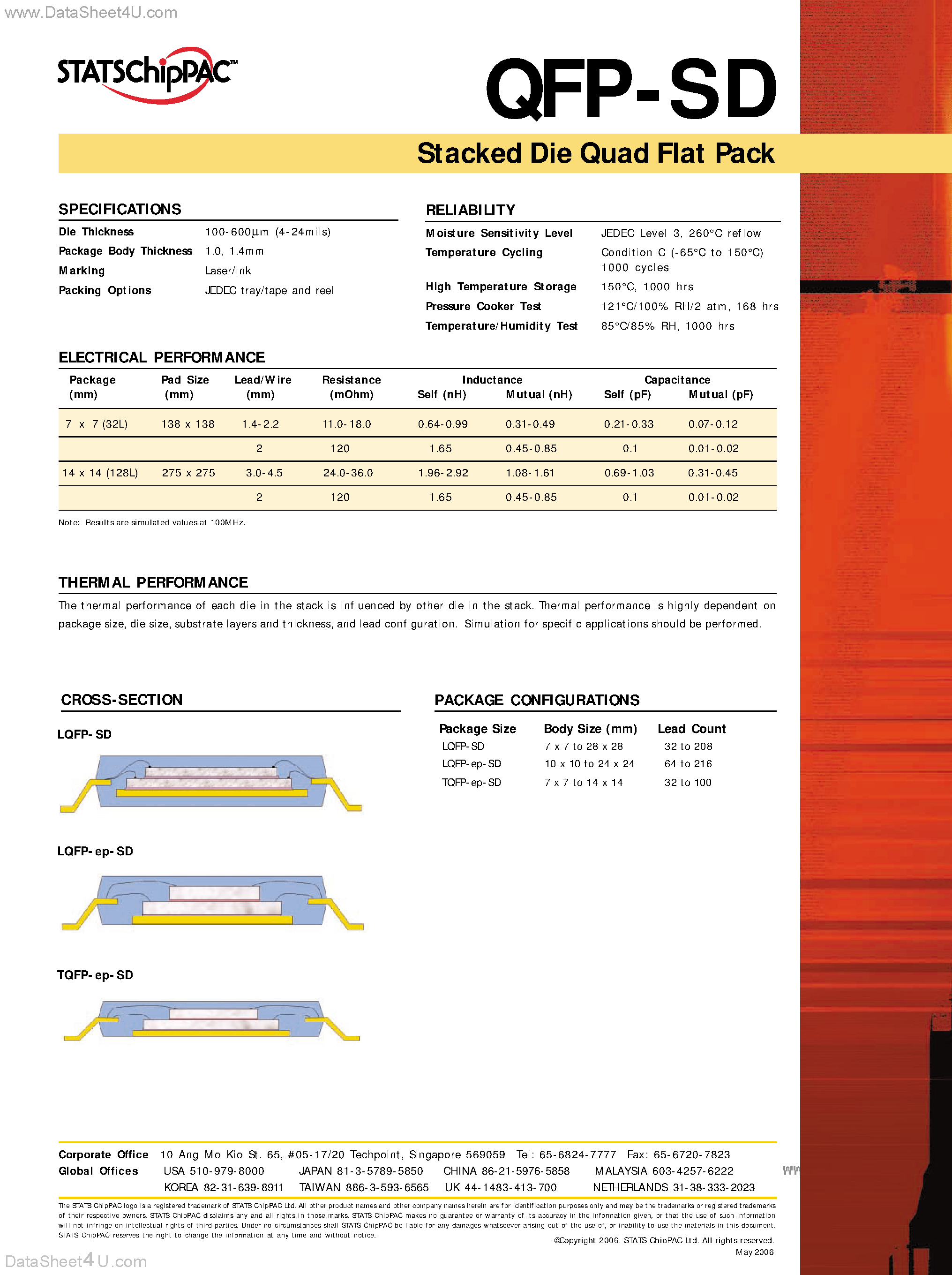 Даташит на микросхему QFP-SD страница 2 Даташит QFP-SD - Stacked Die Quad Flat Pack страница 2