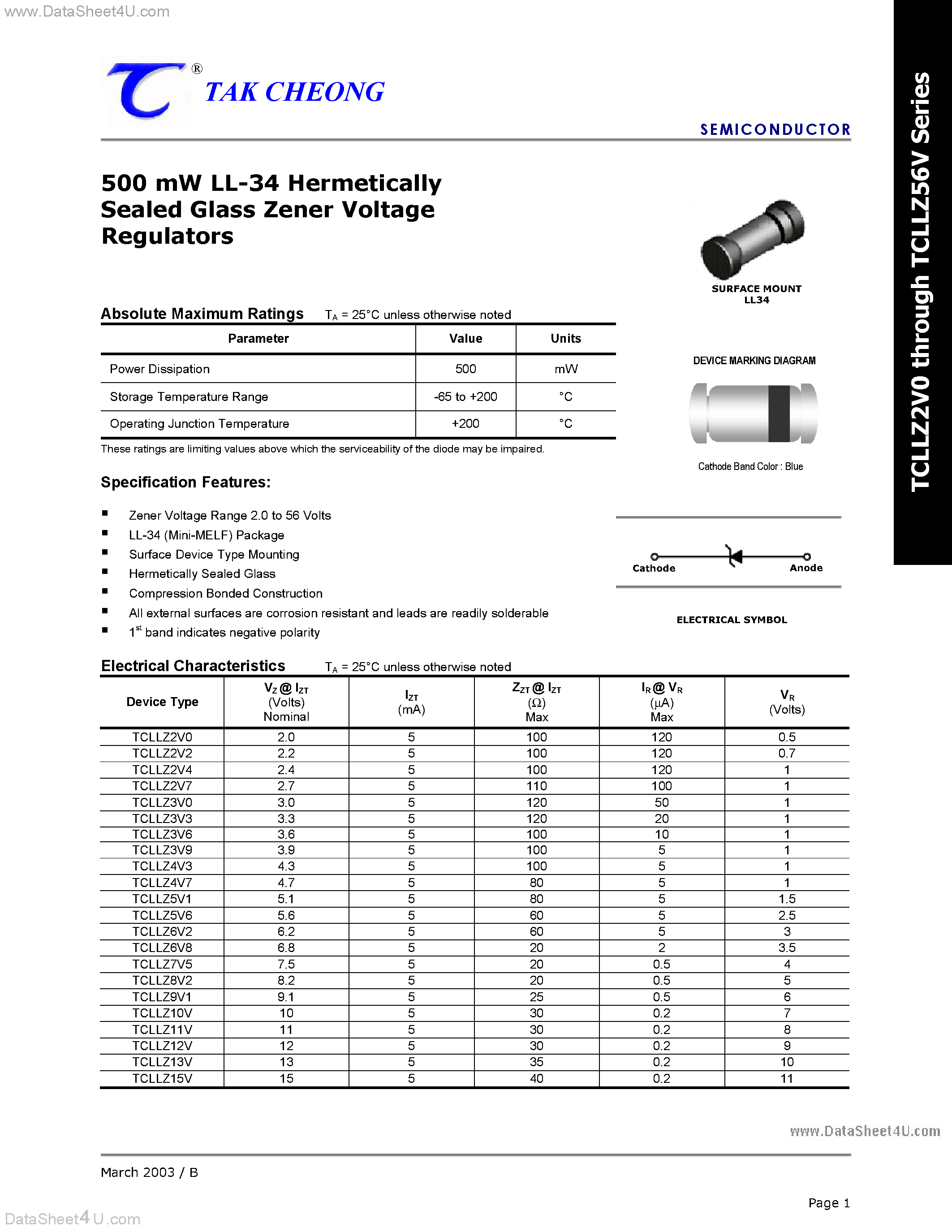 Даташит TC51V - 500 mW LL-34 Hermetically Sealed Glass Zener Voltage Regulators страница 1