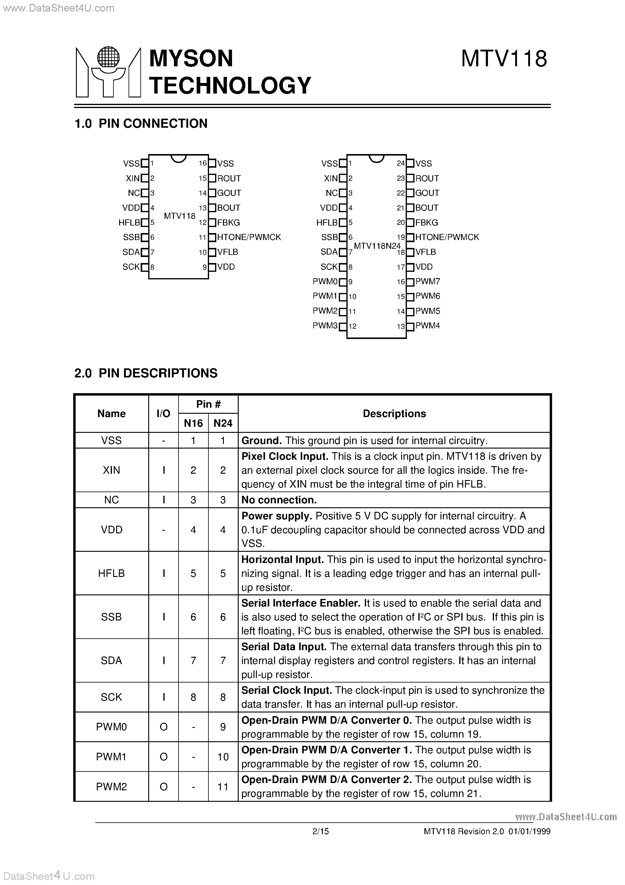 Datasheet MTV118 page 2 Datasheet MTV118 - On-Screen-Display page 2