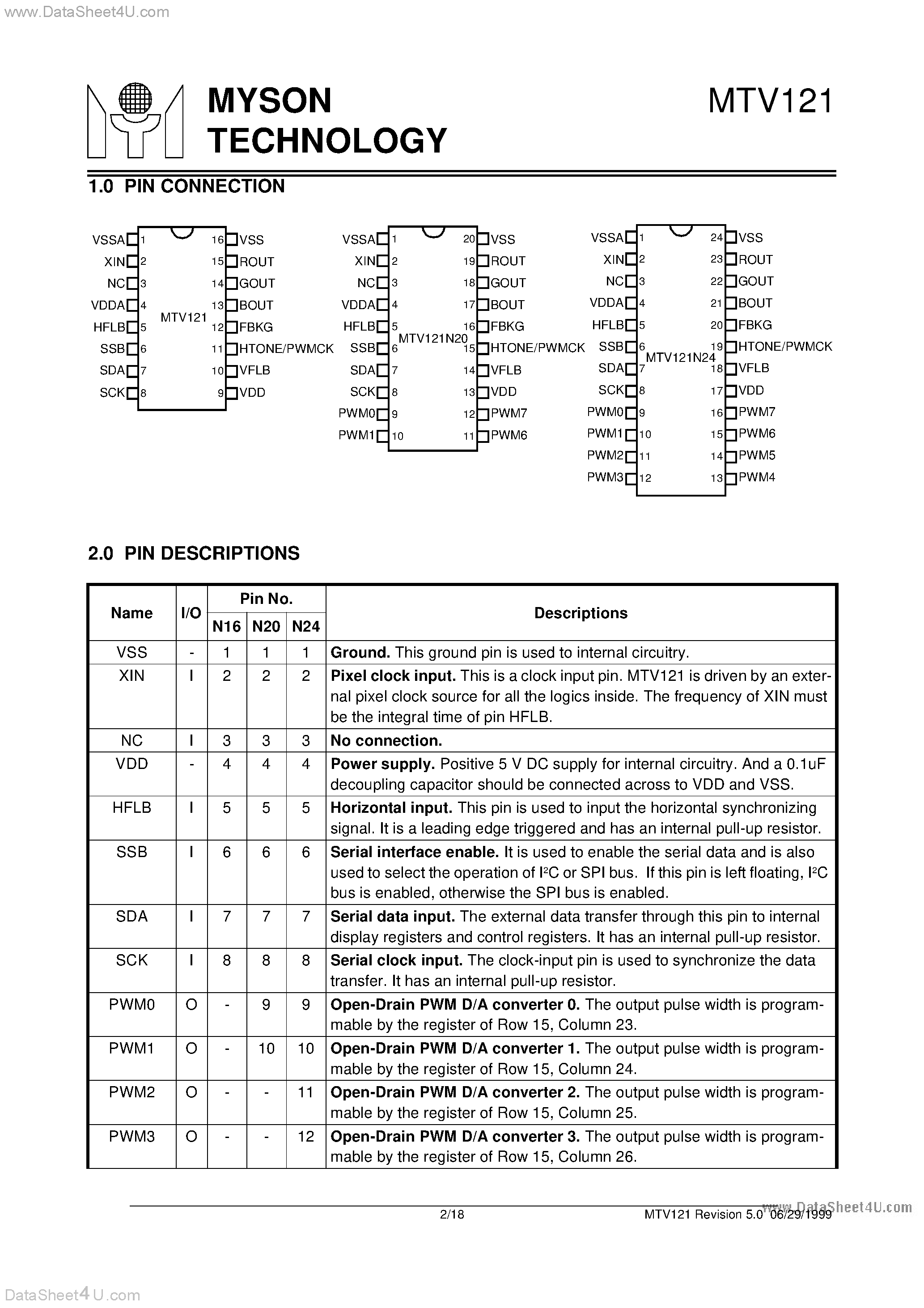 Datasheet MTV121 - Super On-Screen-Display page 2