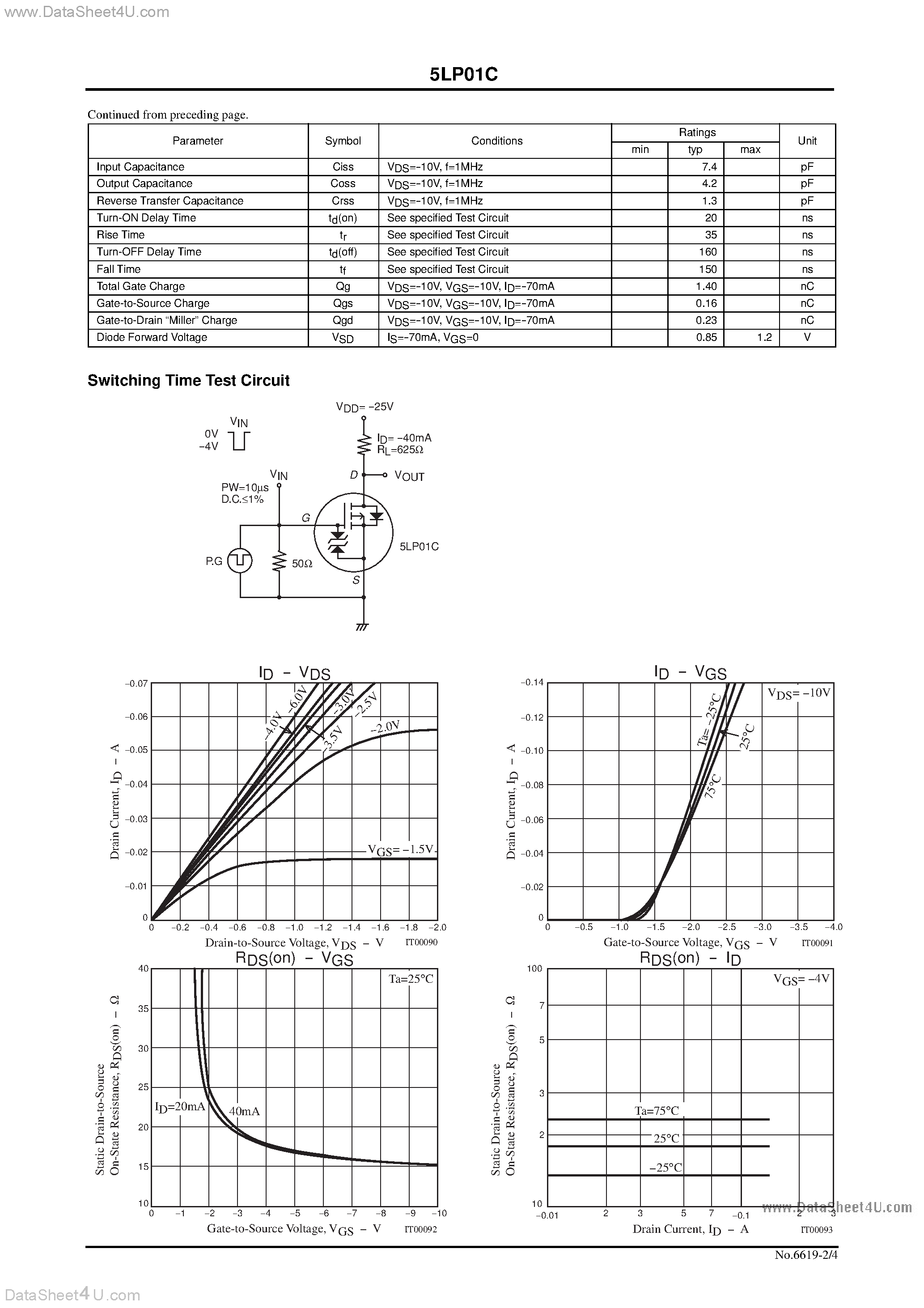 Даташит 5LP01C - Ultrahigh-Speed Switching Applications страница 2