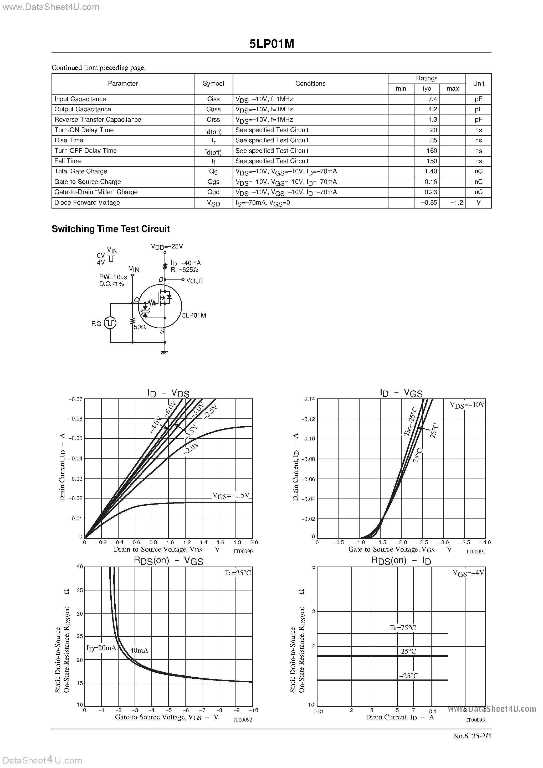 Даташит 5LP01M - ULTRAHIGH-SPEED SWITCHING APPLICATIONS страница 2