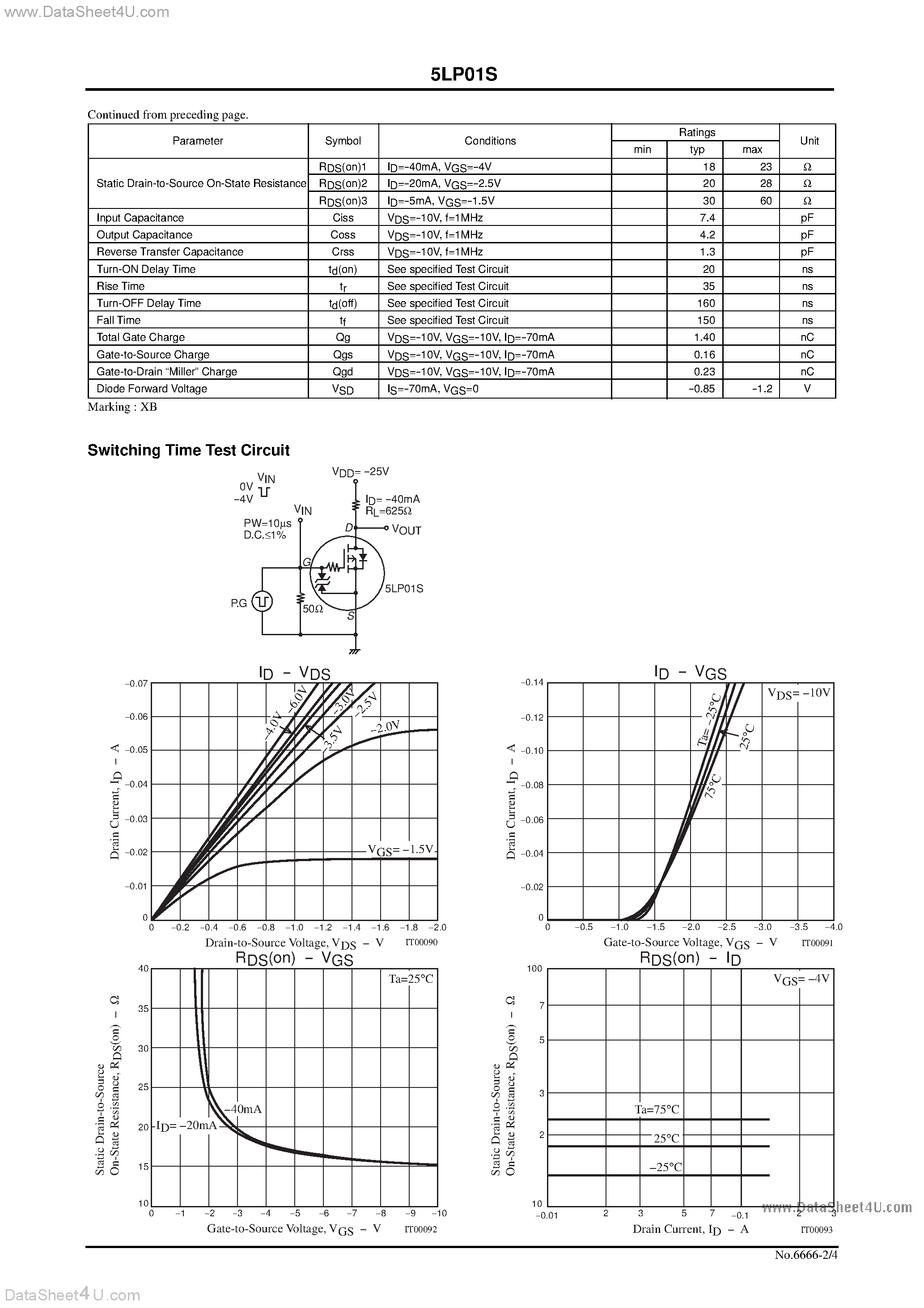 Даташит на микросхему 5LP01S страница 2 Даташит 5LP01S - Ultrahigh-Speed Switching Applications страница 2