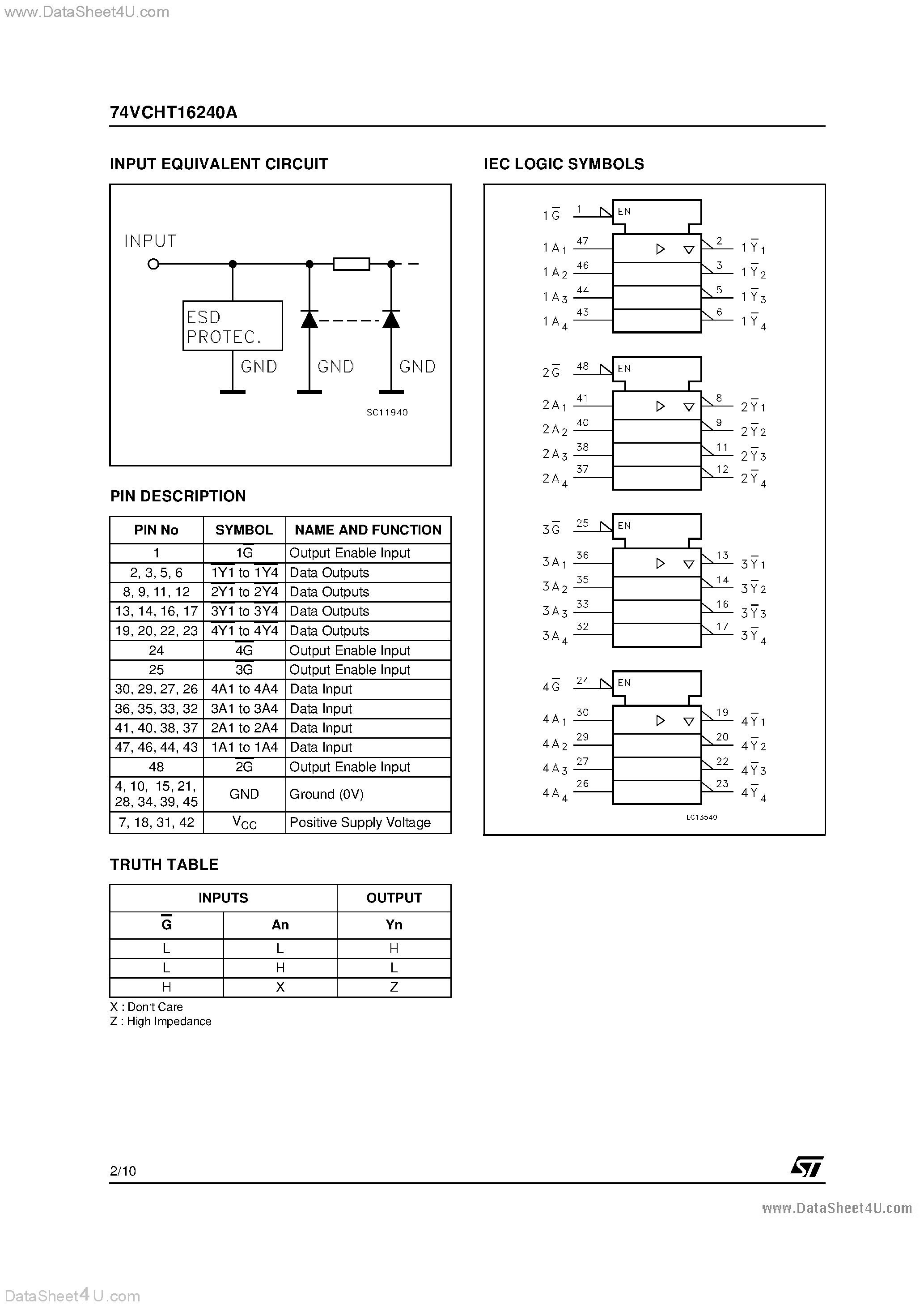 Datasheet 74VHCT16240A page 2 Datasheet 74VHCT16240A - 16-BIT BUS BUFFER page 2