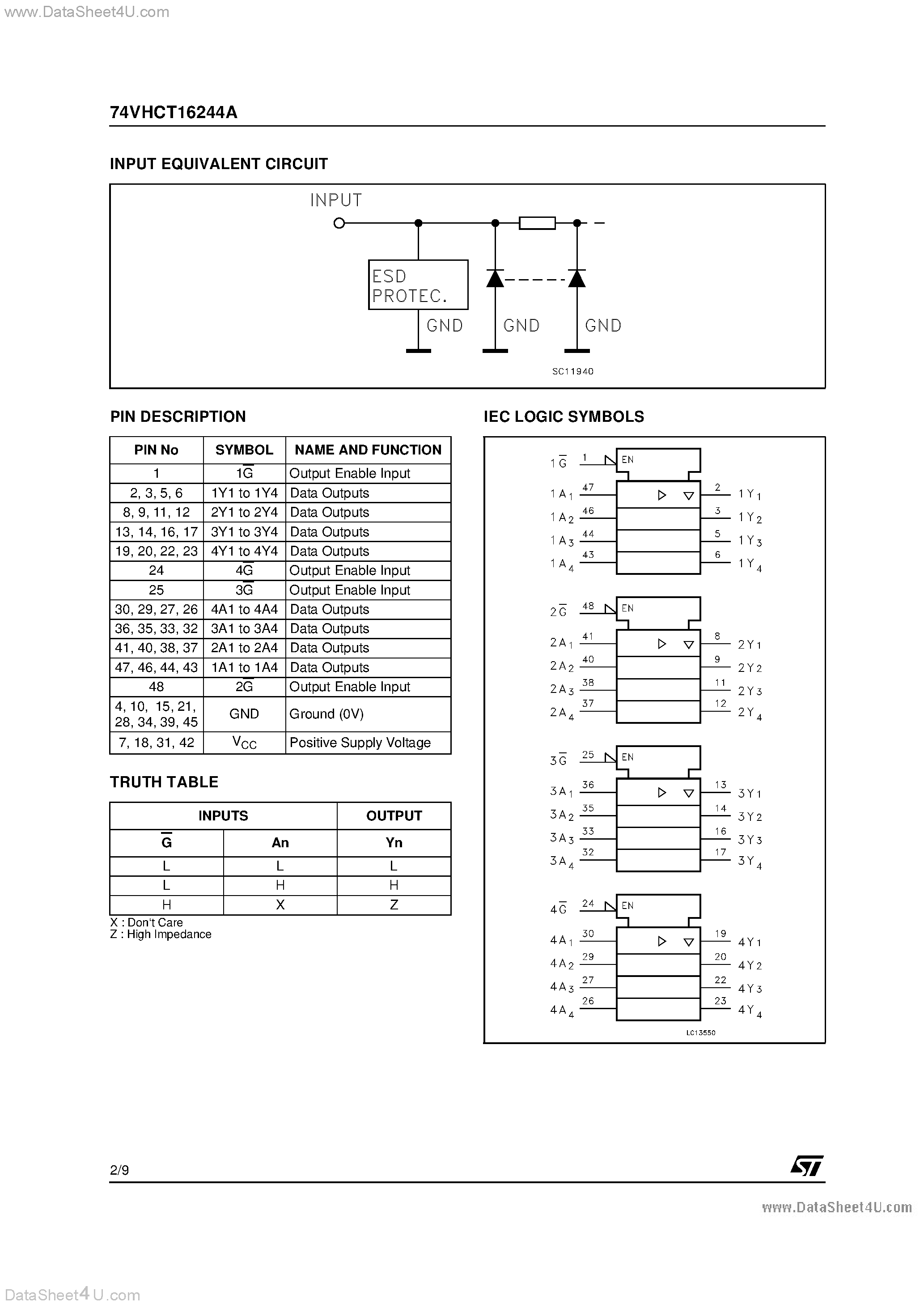 Datasheet 74VHCT16244A page 2 Datasheet 74VHCT16244A - 16-BIT BUS BUFFER page 2