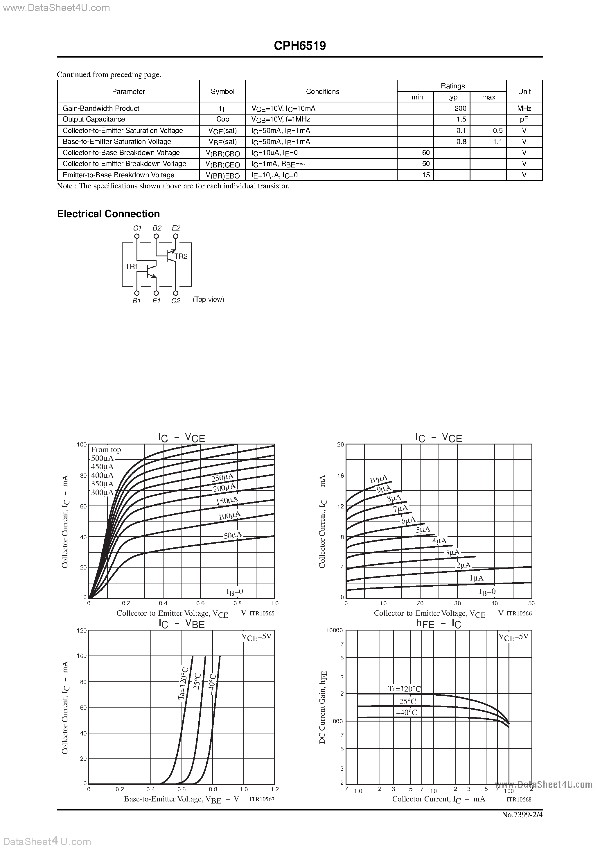 Даташит CPH6519 - NPN Epitaxial Planar Silicon Composite Transistors Low-Frequency General-Purpose Amplifier страница 2
