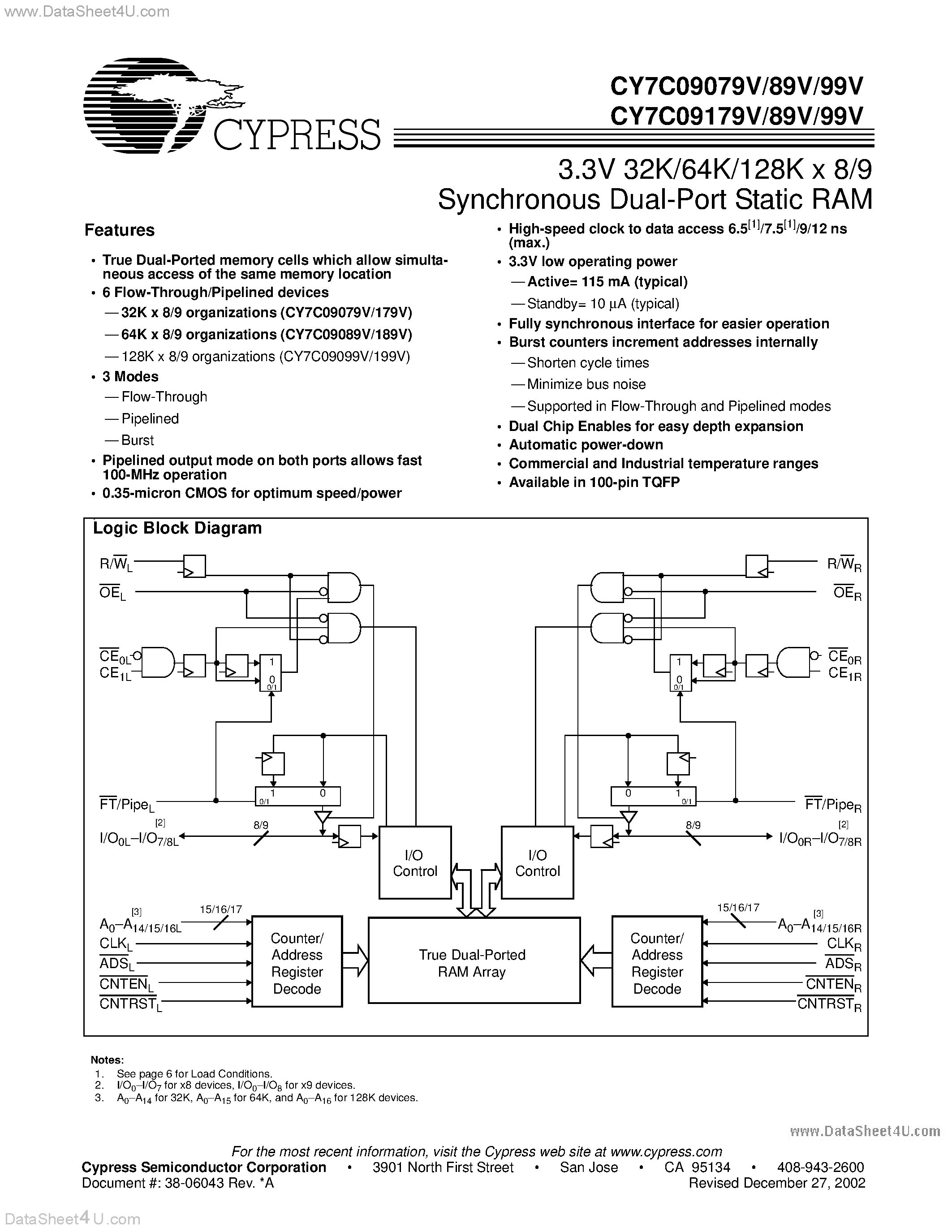 Даташит CY7C09079V - (CY7C09xx9V) 3.3V 32K/64K/128K x 8/9 Synchronous Dual-Port Static RAM страница 1