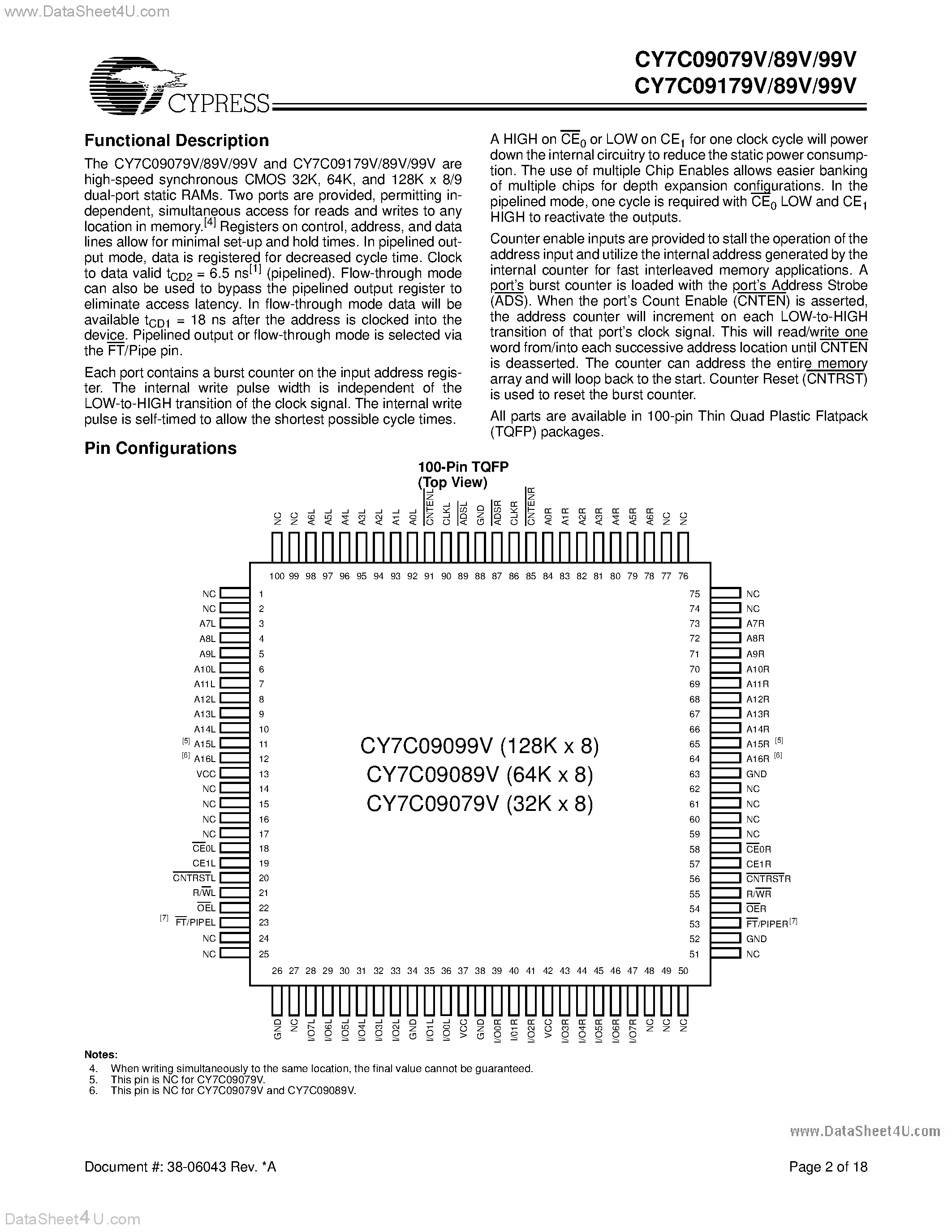 Даташит CY7C09079V - (CY7C09xx9V) 3.3V 32K/64K/128K x 8/9 Synchronous Dual-Port Static RAM страница 2