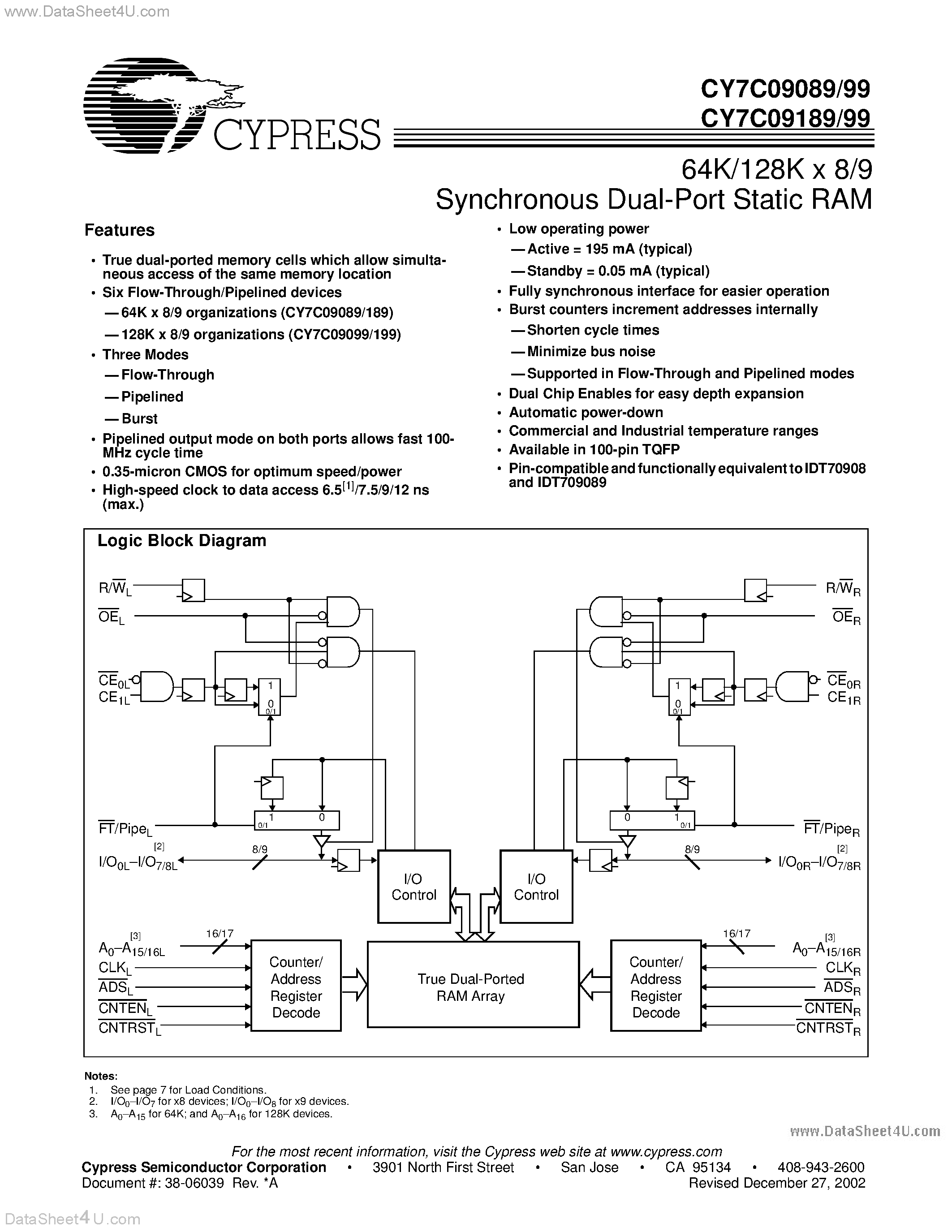 Даташит CY7C09089 - (CY7C09xx9) 64K/128K x 8/9 Synchronous Dual-Port Static RAM страница 1