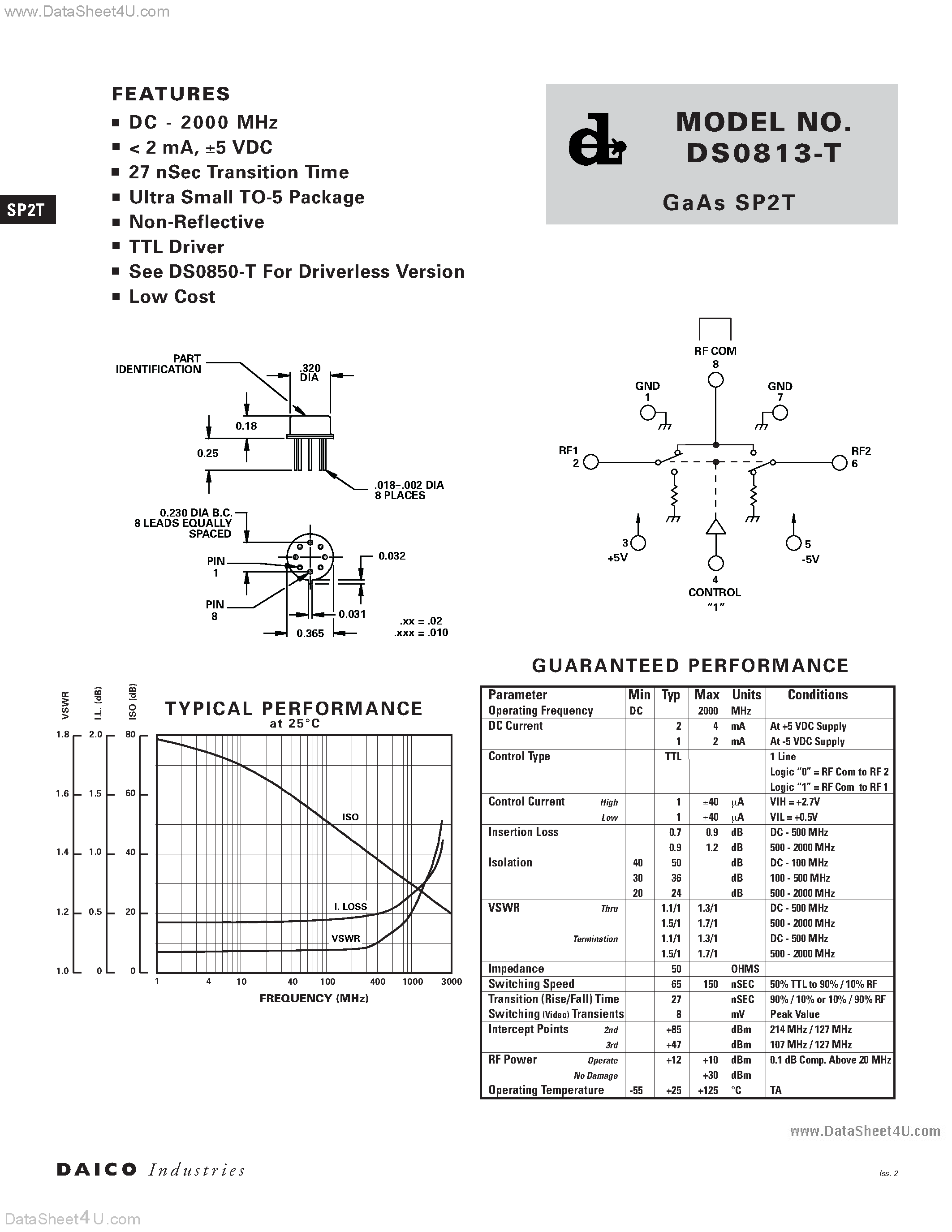 Datasheet DS0813-T - GaAs SP2T page 1