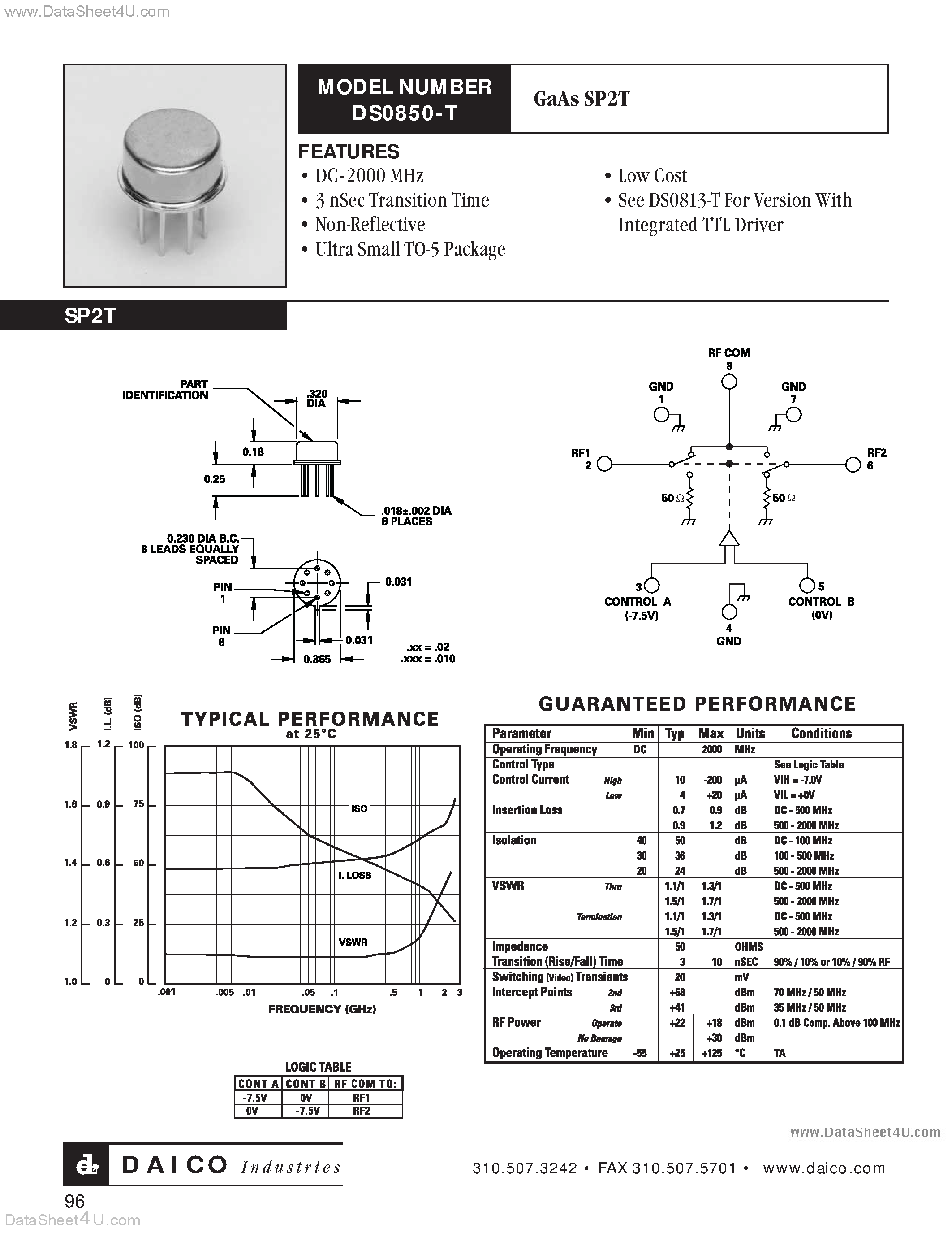 Datasheet DS0850-T - GaAs SP2T page 1